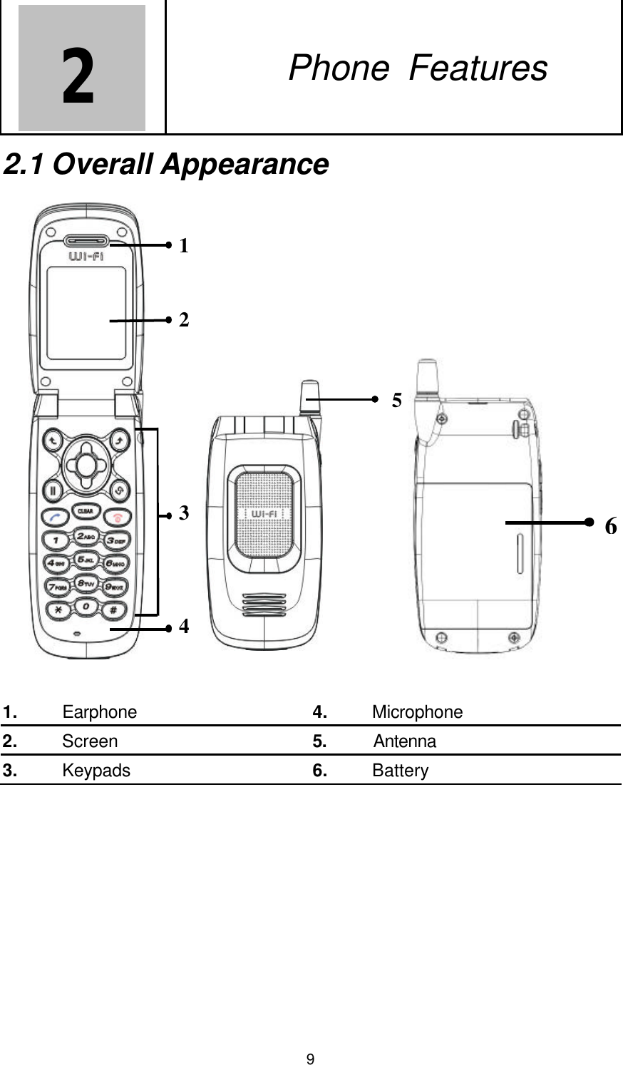  9 2   2. Phone Features 2.1 Overall Appearance  1 2 3 4  5  6   1.     Earphone 4.     Microphone 2.     Screen 5.     Antenna 3.     Keypads 6.     Battery  