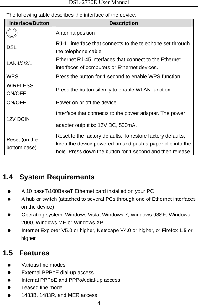 DSL-2730E User Manual 4 The following table describes the interface of the device. Interface/Button  Description  Antenna position DSL  RJ-11 interface that connects to the telephone set through the telephone cable. LAN4/3/2/1  Ethernet RJ-45 interfaces that connect to the Ethernet interfaces of computers or Ethernet devices. WPS  Press the button for 1 second to enable WPS function. WIRELESS ON/OFF  Press the button silently to enable WLAN function. ON/OFF  Power on or off the device. 12V DCIN  Interface that connects to the power adapter. The power adapter output is: 12V DC, 500mA. Reset (on the bottom case) Reset to the factory defaults. To restore factory defaults, keep the device powered on and push a paper clip into the hole. Press down the button for 1 second and then release.  1.4   System Requirements   A 10 baseT/100BaseT Ethernet card installed on your PC   A hub or switch (attached to several PCs through one of Ethernet interfaces on the device)   Operating system: Windows Vista, Windows 7, Windows 98SE, Windows 2000, Windows ME or Windows XP   Internet Explorer V5.0 or higher, Netscape V4.0 or higher, or Firefox 1.5 or higher 1.5   Features   Various line modes   External PPPoE dial-up access   Internal PPPoE and PPPoA dial-up access   Leased line mode   1483B, 1483R, and MER access 
