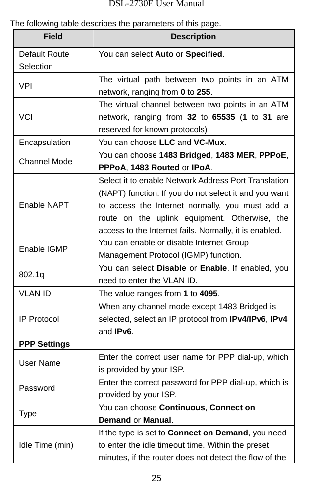 DSL-2730E User Manual 25 The following table describes the parameters of this page. Field  Description Default Route Selection You can select Auto or Specified. VPI  The virtual path between two points in an ATM network, ranging from 0 to 255. VCI The virtual channel between two points in an ATM network, ranging from 32 to 65535 (1 to 31 are reserved for known protocols) Encapsulation  You can choose LLC and VC-Mux. Channel Mode  You can choose 1483 Bridged, 1483 MER, PPPoE, PPPoA, 1483 Routed or IPoA. Enable NAPT Select it to enable Network Address Port Translation (NAPT) function. If you do not select it and you want to access the Internet normally, you must add a route on the uplink equipment. Otherwise, the access to the Internet fails. Normally, it is enabled. Enable IGMP  You can enable or disable Internet Group Management Protocol (IGMP) function. 802.1q  You can select Disable or Enable. If enabled, you need to enter the VLAN ID.   VLAN ID  The value ranges from 1 to 4095. IP Protocol When any channel mode except 1483 Bridged is selected, select an IP protocol from IPv4/IPv6, IPv4 and IPv6. PPP Settings User Name  Enter the correct user name for PPP dial-up, which is provided by your ISP. Password  Enter the correct password for PPP dial-up, which is provided by your ISP. Type  You can choose Continuous, Connect on Demand or Manual. Idle Time (min) If the type is set to Connect on Demand, you need to enter the idle timeout time. Within the preset minutes, if the router does not detect the flow of the 
