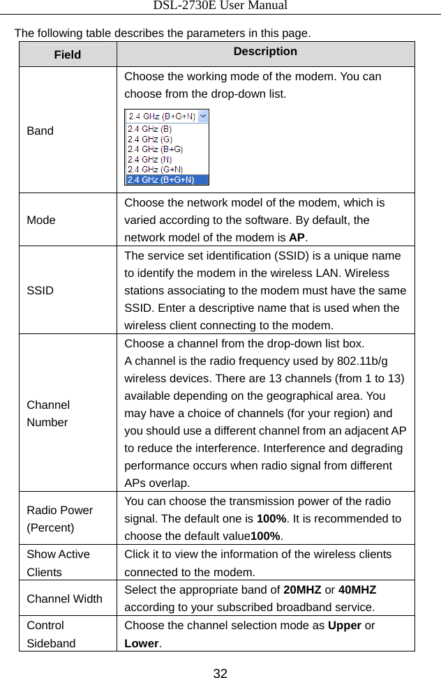 DSL-2730E User Manual 32 The following table describes the parameters in this page. Field  Description Band Choose the working mode of the modem. You can choose from the drop-down list.  Mode Choose the network model of the modem, which is varied according to the software. By default, the network model of the modem is AP. SSID The service set identification (SSID) is a unique name to identify the modem in the wireless LAN. Wireless stations associating to the modem must have the same SSID. Enter a descriptive name that is used when the wireless client connecting to the modem. Channel Number Choose a channel from the drop-down list box. A channel is the radio frequency used by 802.11b/g wireless devices. There are 13 channels (from 1 to 13) available depending on the geographical area. You may have a choice of channels (for your region) and you should use a different channel from an adjacent AP to reduce the interference. Interference and degrading performance occurs when radio signal from different APs overlap. Radio Power (Percent) You can choose the transmission power of the radio signal. The default one is 100%. It is recommended to choose the default value100%. Show Active Clients Click it to view the information of the wireless clients connected to the modem. Channel Width  Select the appropriate band of 20MHZ or 40MHZ according to your subscribed broadband service.  Control Sideband Choose the channel selection mode as Upper or Lower. 