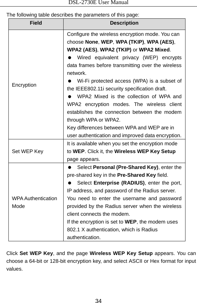 DSL-2730E User Manual 34 The following table describes the parameters of this page: Field  Description Encryption Configure the wireless encryption mode. You can choose None, WEP, WPA (TKIP), WPA (AES), WPA2 (AES), WPA2 (TKIP) or WPA2 Mixed.   Wired equivalent privacy (WEP) encrypts data frames before transmitting over the wireless network.   Wi-Fi protected access (WPA) is a subset of the IEEE802.11i security specification draft.     WPA2 Mixed is the collection of WPA and WPA2 encryption modes. The wireless client establishes the connection between the modem through WPA or WPA2. Key differences between WPA and WEP are in user authentication and improved data encryption.   Set WEP Key It is available when you set the encryption mode to WEP. Click it, the Wireless WEP Key Setup page appears. WPA Authentication Mode  Select Personal (Pre-Shared Key), enter the pre-shared key in the Pre-Shared Key field.  Select Enterprise (RADIUS), enter the port, IP address, and password of the Radius server.   You need to enter the username and password provided by the Radius server when the wireless client connects the modem. If the encryption is set to WEP, the modem uses 802.1 X authentication, which is Radius authentication.  Click Set WEP Key, and the page Wireless WEP Key Setup appears. You can choose a 64-bit or 128-bit encryption key, and select ASCII or Hex format for input values. 