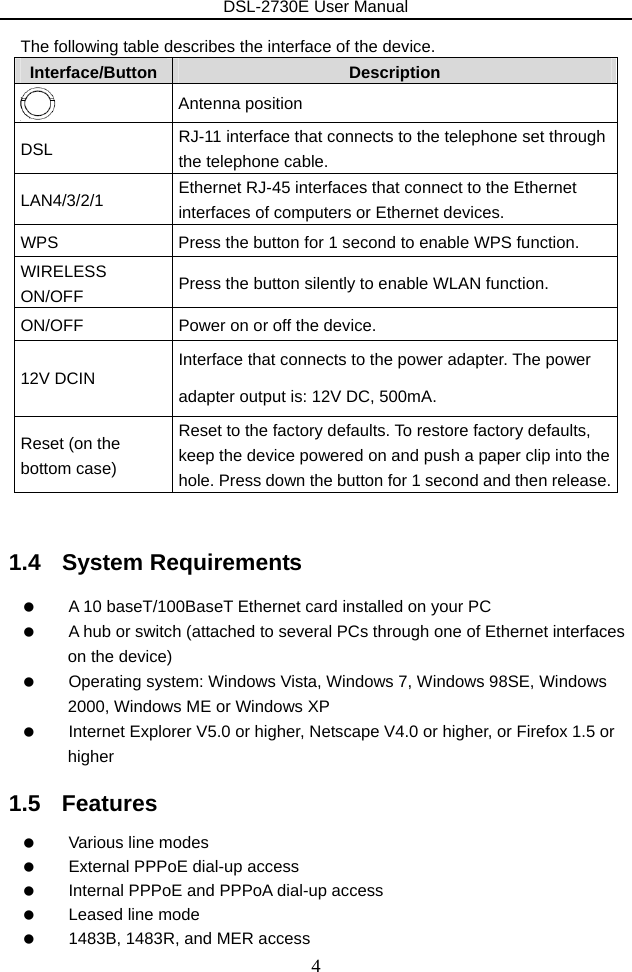 DSL-2730E User Manual 4 The following table describes the interface of the device. Interface/Button  Description  Antenna position DSL  RJ-11 interface that connects to the telephone set through the telephone cable. LAN4/3/2/1  Ethernet RJ-45 interfaces that connect to the Ethernet interfaces of computers or Ethernet devices. WPS  Press the button for 1 second to enable WPS function. WIRELESS ON/OFF  Press the button silently to enable WLAN function. ON/OFF  Power on or off the device. 12V DCIN  Interface that connects to the power adapter. The power adapter output is: 12V DC, 500mA. Reset (on the bottom case) Reset to the factory defaults. To restore factory defaults, keep the device powered on and push a paper clip into the hole. Press down the button for 1 second and then release.  1.4   System Requirements    A 10 baseT/100BaseT Ethernet card installed on your PC    A hub or switch (attached to several PCs through one of Ethernet interfaces on the device)    Operating system: Windows Vista, Windows 7, Windows 98SE, Windows 2000, Windows ME or Windows XP    Internet Explorer V5.0 or higher, Netscape V4.0 or higher, or Firefox 1.5 or higher 1.5   Features    Various line modes    External PPPoE dial-up access    Internal PPPoE and PPPoA dial-up access    Leased line mode    1483B, 1483R, and MER access 
