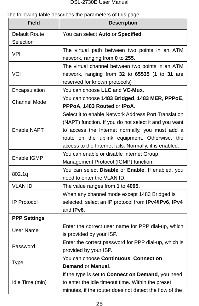 DSL-2730E User Manual 25 The following table describes the parameters of this page. Field  Description Default Route Selection You can select Auto or Specified. VPI  The virtual path between two points in an ATM network, ranging from 0 to 255. VCI The virtual channel between two points in an ATM network, ranging from 32 to 65535 (1 to 31 are reserved for known protocols) Encapsulation  You can choose LLC and VC-Mux. Channel Mode  You can choose 1483 Bridged, 1483 MER, PPPoE, PPPoA, 1483 Routed or IPoA. Enable NAPT Select it to enable Network Address Port Translation (NAPT) function. If you do not select it and you want to access the Internet normally, you must add a route on the uplink equipment. Otherwise, the access to the Internet fails. Normally, it is enabled. Enable IGMP  You can enable or disable Internet Group Management Protocol (IGMP) function. 802.1q  You can select Disable or Enable. If enabled, you need to enter the VLAN ID.   VLAN ID  The value ranges from 1 to 4095. IP Protocol When any channel mode except 1483 Bridged is selected, select an IP protocol from IPv4/IPv6, IPv4 and IPv6. PPP Settings User Name  Enter the correct user name for PPP dial-up, which is provided by your ISP. Password  Enter the correct password for PPP dial-up, which is provided by your ISP. Type  You can choose Continuous, Connect on Demand or Manual. Idle Time (min) If the type is set to Connect on Demand, you need to enter the idle timeout time. Within the preset minutes, if the router does not detect the flow of the 