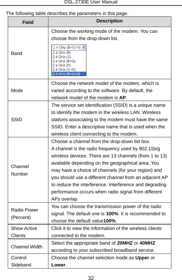 DSL-2730E User Manual 32 The following table describes the parameters in this page. Field  Description Band Choose the working mode of the modem. You can choose from the drop-down list.  Mode Choose the network model of the modem, which is varied according to the software. By default, the network model of the modem is AP. SSID The service set identification (SSID) is a unique name to identify the modem in the wireless LAN. Wireless stations associating to the modem must have the same SSID. Enter a descriptive name that is used when the wireless client connecting to the modem. Channel Number Choose a channel from the drop-down list box. A channel is the radio frequency used by 802.11b/g wireless devices. There are 13 channels (from 1 to 13) available depending on the geographical area. You may have a choice of channels (for your region) and you should use a different channel from an adjacent AP to reduce the interference. Interference and degrading performance occurs when radio signal from different APs overlap. Radio Power (Percent) You can choose the transmission power of the radio signal. The default one is 100%. It is recommended to choose the default value100%. Show Active Clients Click it to view the information of the wireless clients connected to the modem. Channel Width  Select the appropriate band of 20MHZ or 40MHZ according to your subscribed broadband service.  Control Sideband Choose the channel selection mode as Upper or Lower. 