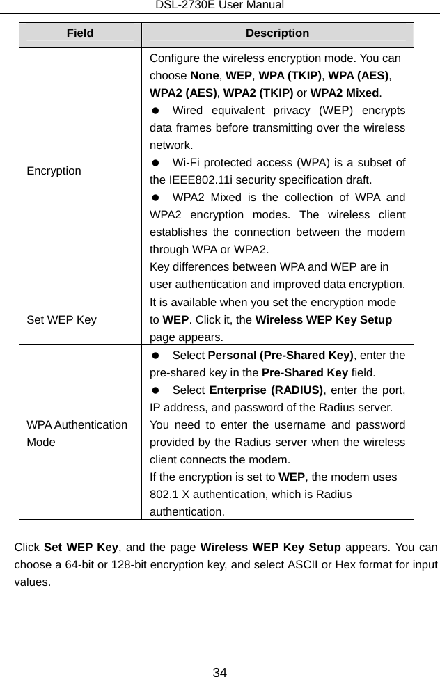 DSL-2730E User Manual 34 Field  Description Encryption Configure the wireless encryption mode. You can choose None, WEP, WPA (TKIP), WPA (AES), WPA2 (AES), WPA2 (TKIP) or WPA2 Mixed.    Wired equivalent privacy (WEP) encrypts data frames before transmitting over the wireless network.    Wi-Fi protected access (WPA) is a subset of the IEEE802.11i security specification draft.      WPA2 Mixed is the collection of WPA and WPA2 encryption modes. The wireless client establishes the connection between the modem through WPA or WPA2. Key differences between WPA and WEP are in user authentication and improved data encryption.   Set WEP Key It is available when you set the encryption mode to WEP. Click it, the Wireless WEP Key Setup page appears. WPA Authentication Mode   Select Personal (Pre-Shared Key), enter the pre-shared key in the Pre-Shared Key field.   Select Enterprise (RADIUS), enter the port, IP address, and password of the Radius server.   You need to enter the username and password provided by the Radius server when the wireless client connects the modem. If the encryption is set to WEP, the modem uses 802.1 X authentication, which is Radius authentication.  Click Set WEP Key, and the page Wireless WEP Key Setup appears. You can choose a 64-bit or 128-bit encryption key, and select ASCII or Hex format for input values. 