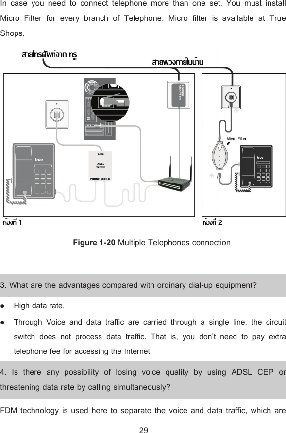 In case you need to connect telephone more than one set. You must install Micro Filter for every branch of Telephone. Micro filter is available at True Shops.  Figure 1-20 Multiple Telephones connection  3. What are the advantages compared with ordinary dial-up equipment? z High data rate. z Through Voice and data traffic are carried through a single line, the circuit switch does not process data traffic. That is, you don’t need to pay extra telephone fee for accessing the Internet. 4. Is there any possibility of losing voice quality by using ADSL CEP or threatening data rate by calling simultaneously? FDM technology is used here to separate the voice and data traffic, which are 29 