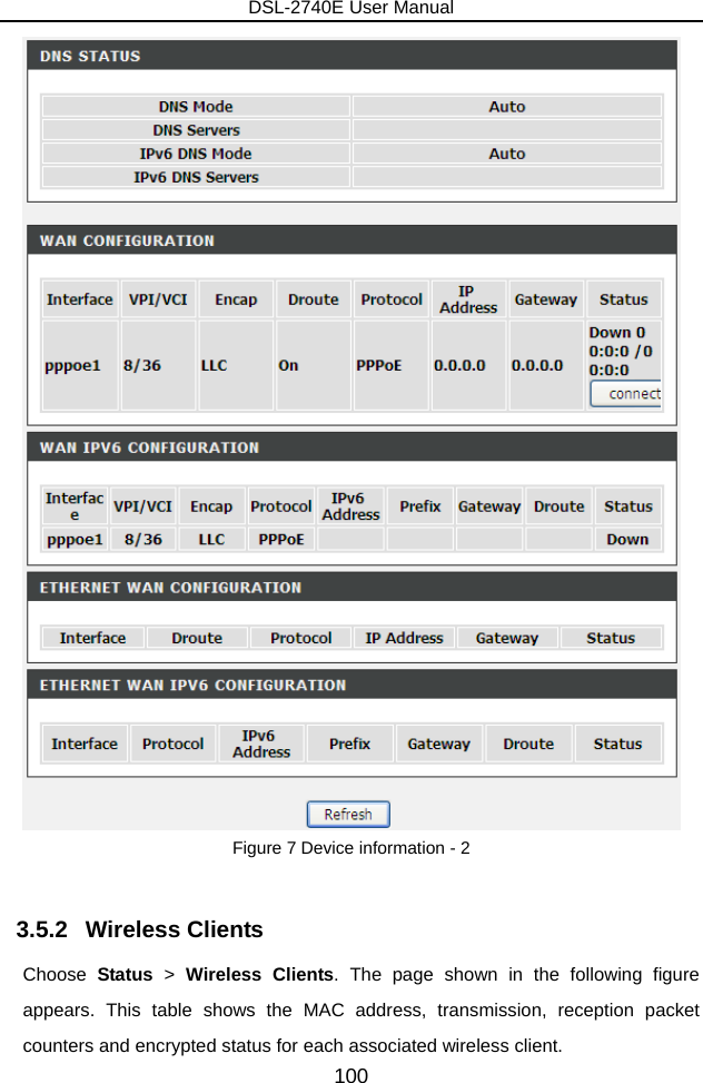 DSL-2740E User Manual 100  Figure 7 Device information - 2  3.5.2   Wireless Clients Choose  Status &gt; Wireless Clients. The page shown in the following figure appears. This table shows the MAC address, transmission, reception packet counters and encrypted status for each associated wireless client. 