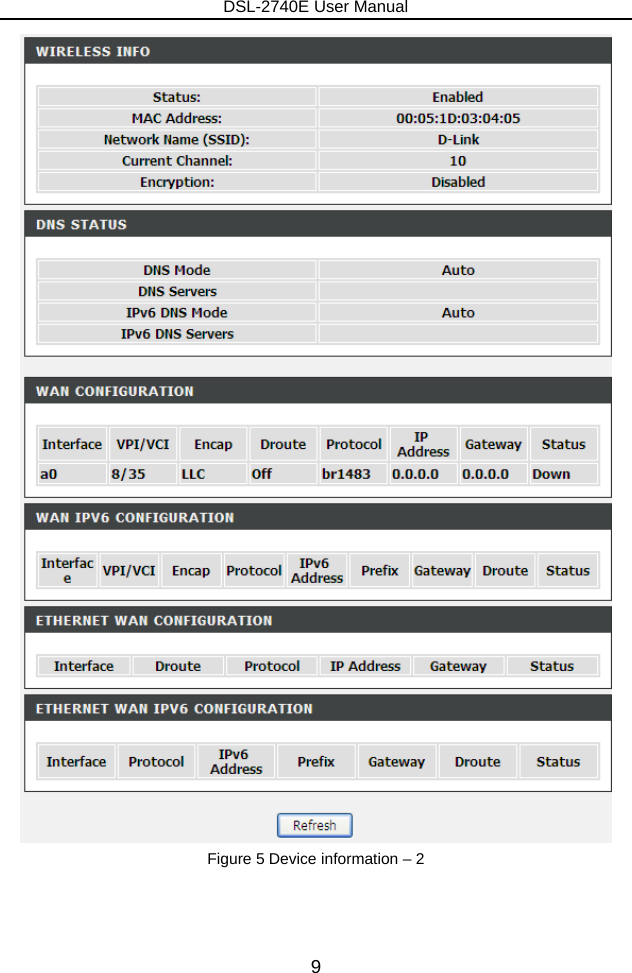 DSL-2740E User Manual 9  Figure 5 Device information – 2   
