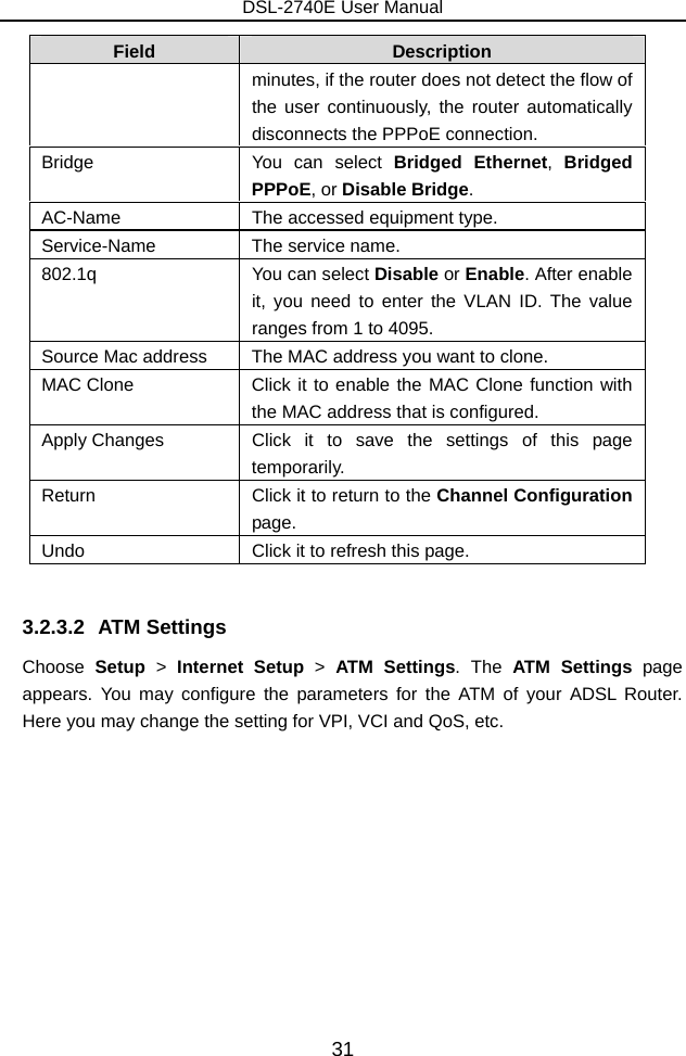 DSL-2740E User Manual 31 Field  Description minutes, if the router does not detect the flow of the user continuously, the router automatically disconnects the PPPoE connection. Bridge  You can select Bridged Ethernet,  Bridged PPPoE, or Disable Bridge. AC-Name  The accessed equipment type. Service-Name  The service name. 802.1q  You can select Disable or Enable. After enable it, you need to enter the VLAN ID. The value ranges from 1 to 4095. Source Mac address  The MAC address you want to clone. MAC Clone  Click it to enable the MAC Clone function with the MAC address that is configured. Apply Changes  Click it to save the settings of this page temporarily. Return  Click it to return to the Channel Configuration page. Undo  Click it to refresh this page.  3.2.3.2 ATM Settings Choose Setup &gt; Internet Setup &gt;  ATM Settings. The ATM Settings page appears. You may configure the parameters for the ATM of your ADSL Router. Here you may change the setting for VPI, VCI and QoS, etc. 