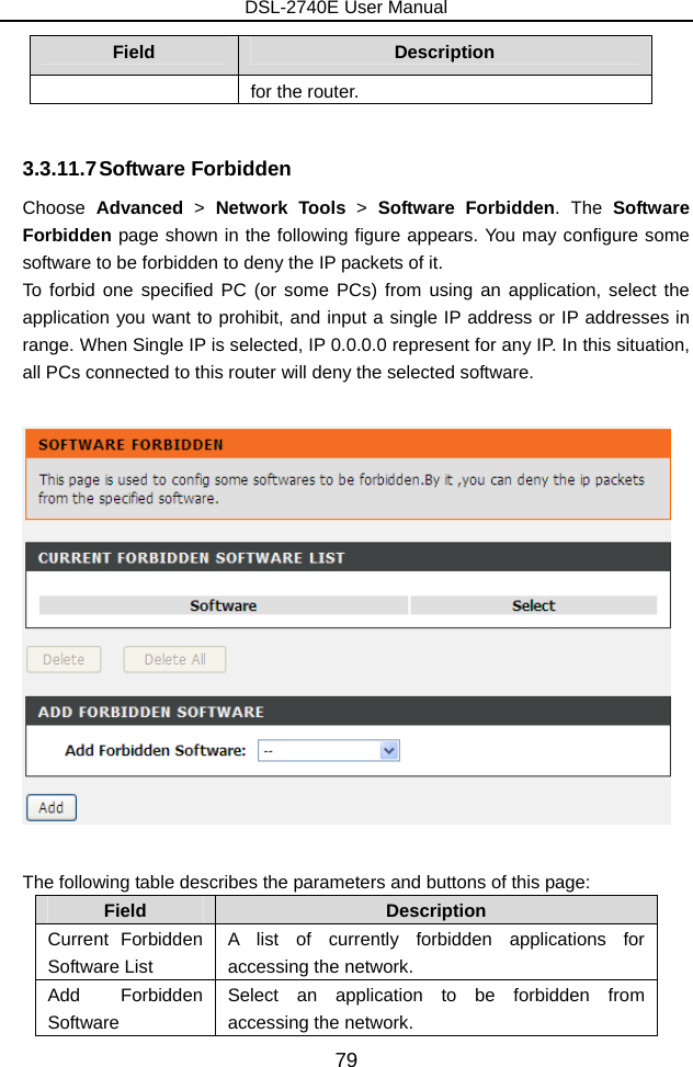 DSL-2740E User Manual 79 Field  Description for the router.  3.3.11.7 Software  Forbidden Choose  Advanced  &gt;  Network Tools &gt; Software Forbidden. The  Software Forbidden page shown in the following figure appears. You may configure some software to be forbidden to deny the IP packets of it. To forbid one specified PC (or some PCs) from using an application, select the application you want to prohibit, and input a single IP address or IP addresses in range. When Single IP is selected, IP 0.0.0.0 represent for any IP. In this situation, all PCs connected to this router will deny the selected software.    The following table describes the parameters and buttons of this page: Field  Description Current Forbidden Software List A list of currently forbidden applications for accessing the network. Add Forbidden Software Select an application to be forbidden from accessing the network. 