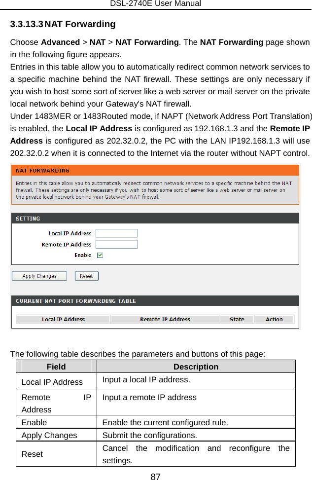 DSL-2740E User Manual 87 3.3.13.3 NAT  Forwarding Choose Advanced &gt; NAT &gt; NAT Forwarding. The NAT Forwarding page shown in the following figure appears.   Entries in this table allow you to automatically redirect common network services to a specific machine behind the NAT firewall. These settings are only necessary if you wish to host some sort of server like a web server or mail server on the private local network behind your Gateway&apos;s NAT firewall.   Under 1483MER or 1483Routed mode, if NAPT (Network Address Port Translation) is enabled, the Local IP Address is configured as 192.168.1.3 and the Remote IP Address is configured as 202.32.0.2, the PC with the LAN IP192.168.1.3 will use 202.32.0.2 when it is connected to the Internet via the router without NAPT control.   The following table describes the parameters and buttons of this page: Field  Description Local IP Address  Input a local IP address. Remote IP Address Input a remote IP address Enable  Enable the current configured rule. Apply Changes  Submit the configurations. Reset  Cancel the modification and reconfigure the settings. 