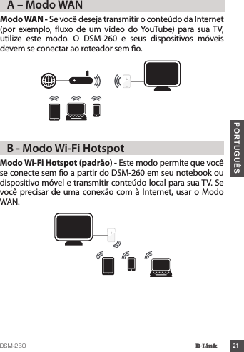  21PORTUGUÊSModo WAN - Se você deseja transmitir o conteúdo da Internet (por exemplo,  uxo  de  um  vídeo  do  YouTube)  para  sua TV, utilize  este  modo.  O  DSM-260  e  seus  dispositivos  móveis devem se conectar ao roteador sem o.  A – Modo WANModo Wi-Fi Hotspot (padrão) - Este modo permite que você se conecte sem o a partir do DSM-260 em seu notebook ou dispositivo móvel e transmitir conteúdo local para sua TV. Se você precisar de  uma conexão com à  Internet,  usar o  Modo WAN.  B - Modo Wi-Fi Hotspot