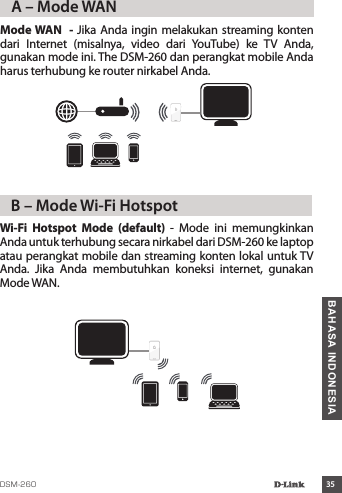  35BAHASA INDONESIAMode WAN  - Jika  Anda ingin melakukan  streaming konten dari  Internet  (misalnya,  video  dari  YouTube)  ke  TV  Anda, gunakan mode ini. The DSM-260 dan perangkat mobile Anda harus terhubung ke router nirkabel Anda.  A – Mode WANWi-Fi  Hotspot  Mode  (default)  -  Mode  ini  memungkinkan Anda untuk terhubung secara nirkabel dari DSM-260 ke laptop atau perangkat mobile dan streaming konten lokal untuk TV Anda.  Jika  Anda  membutuhkan  koneksi  internet,  gunakan Mode WAN.  B – Mode Wi-Fi Hotspot