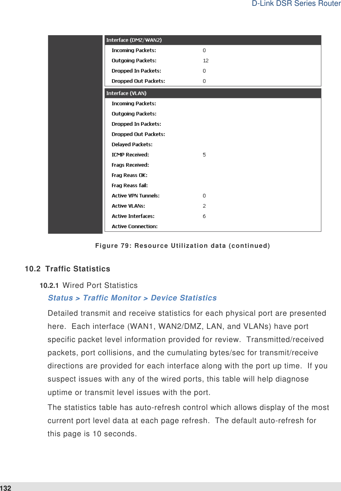 D-Link DSR Series Router 132  Figure 79: Resource Utilization data (continued) 10.2  Traffic Statistics 10.2.1  Wired Port Statistics Status &gt; Traffic Monitor &gt; Device Statistics Detailed transmit and receive statistics for each physical port are presented here.  Each interface (WAN1, WAN2/DMZ, LAN, and VLANs) have port specific packet level information provided for review.  Transmitted/received packets, port collisions, and the cumulating bytes/sec for transmit/receive directions are provided for each interface along with the port up time.  If you suspect issues with any of the wired ports, this table will help diagnose uptime or transmit level issues with the port.  The statistics table has auto-refresh control which allows display of the most current port level data at each page refresh.  The default auto-refresh for this page is 10 seconds.   