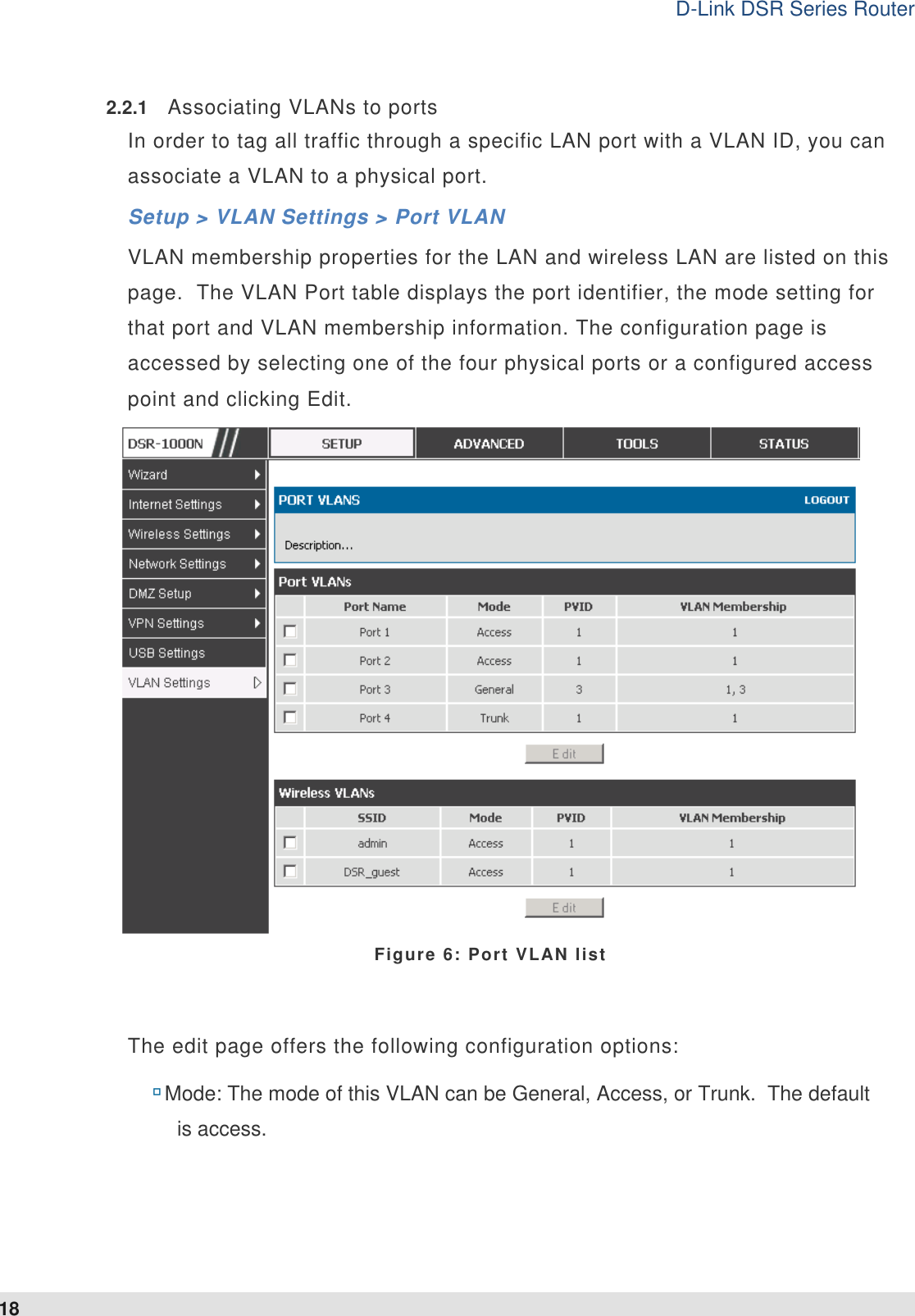 D-Link DSR Series Router 18 2.2.1  Associating VLANs to ports In order to tag all traffic through a specific LAN port with a VLAN ID, you can associate a VLAN to a physical port.   Setup &gt; VLAN Settings &gt; Port VLAN VLAN membership properties for the LAN and wireless LAN are listed on this page.  The VLAN Port table displays the port identifier, the mode setting for that port and VLAN membership information. The configuration page is accessed by selecting one of the four physical ports or a configured access point and clicking Edit.   Figure 6: Port VLAN list  The edit page offers the following configuration options:  Mode: The mode of this VLAN can be General, Access, or Trunk.  The default is access. 
