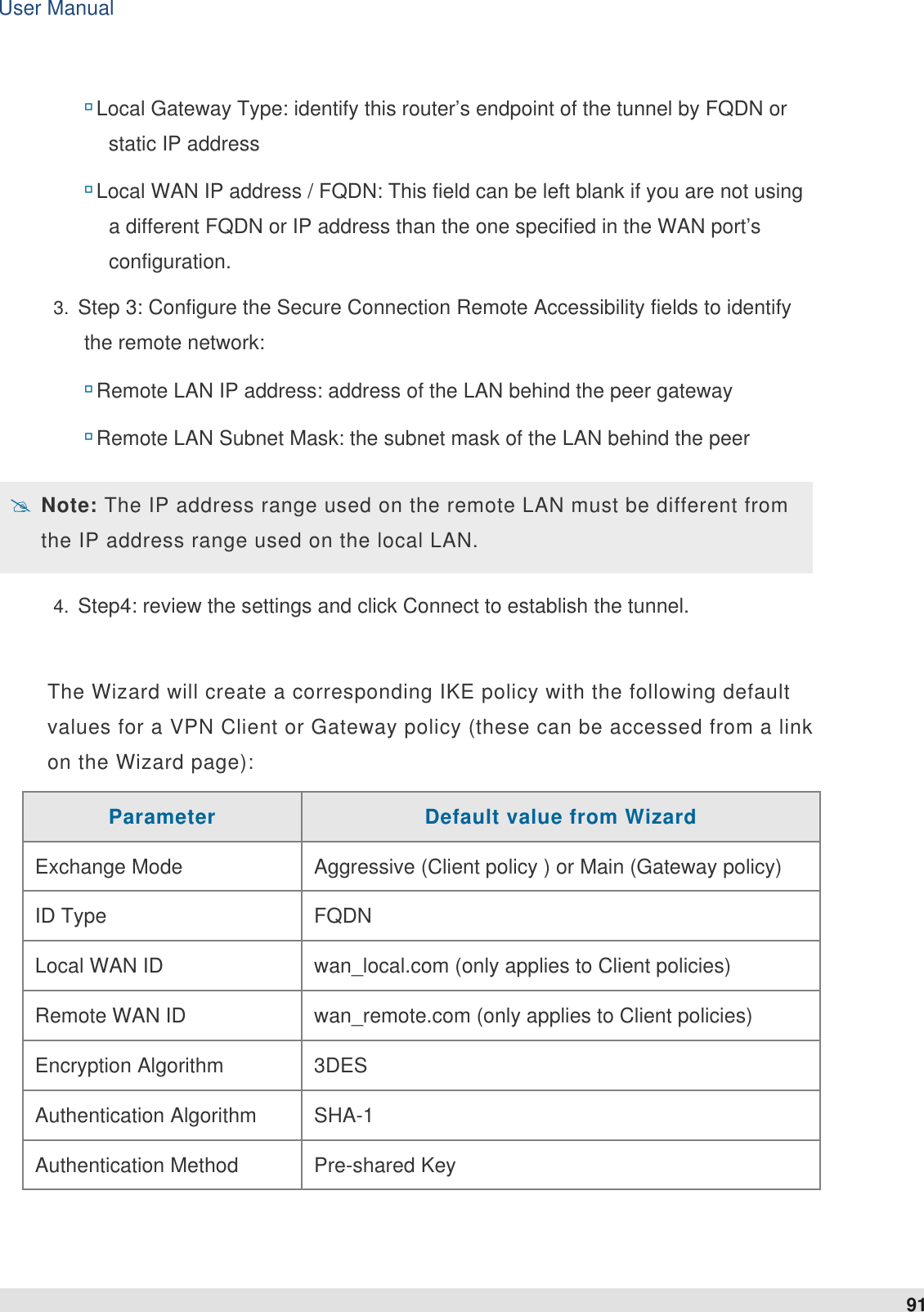 User Manual 91    Local Gateway Type: identify this router’s endpoint of the tunnel by FQDN or static IP address  Local WAN IP address / FQDN: This field can be left blank if you are not using a different FQDN or IP address than the one specified in the WAN port’s configuration. 3.  Step 3: Configure the Secure Connection Remote Accessibility fields to identify the remote network:  Remote LAN IP address: address of the LAN behind the peer gateway  Remote LAN Subnet Mask: the subnet mask of the LAN behind the peer  Note: The IP address range used on the remote LAN must be different from the IP address range used on the local LAN. 4.  Step4: review the settings and click Connect to establish the tunnel.    The Wizard will create a corresponding IKE policy with the following default values for a VPN Client or Gateway policy (these can be accessed from a link on the Wizard page):  Parameter  Default value from Wizard Exchange Mode  Aggressive (Client policy ) or Main (Gateway policy)    ID Type  FQDN Local WAN ID  wan_local.com (only applies to Client policies) Remote WAN ID  wan_remote.com (only applies to Client policies) Encryption Algorithm  3DES Authentication Algorithm  SHA-1 Authentication Method  Pre-shared Key 