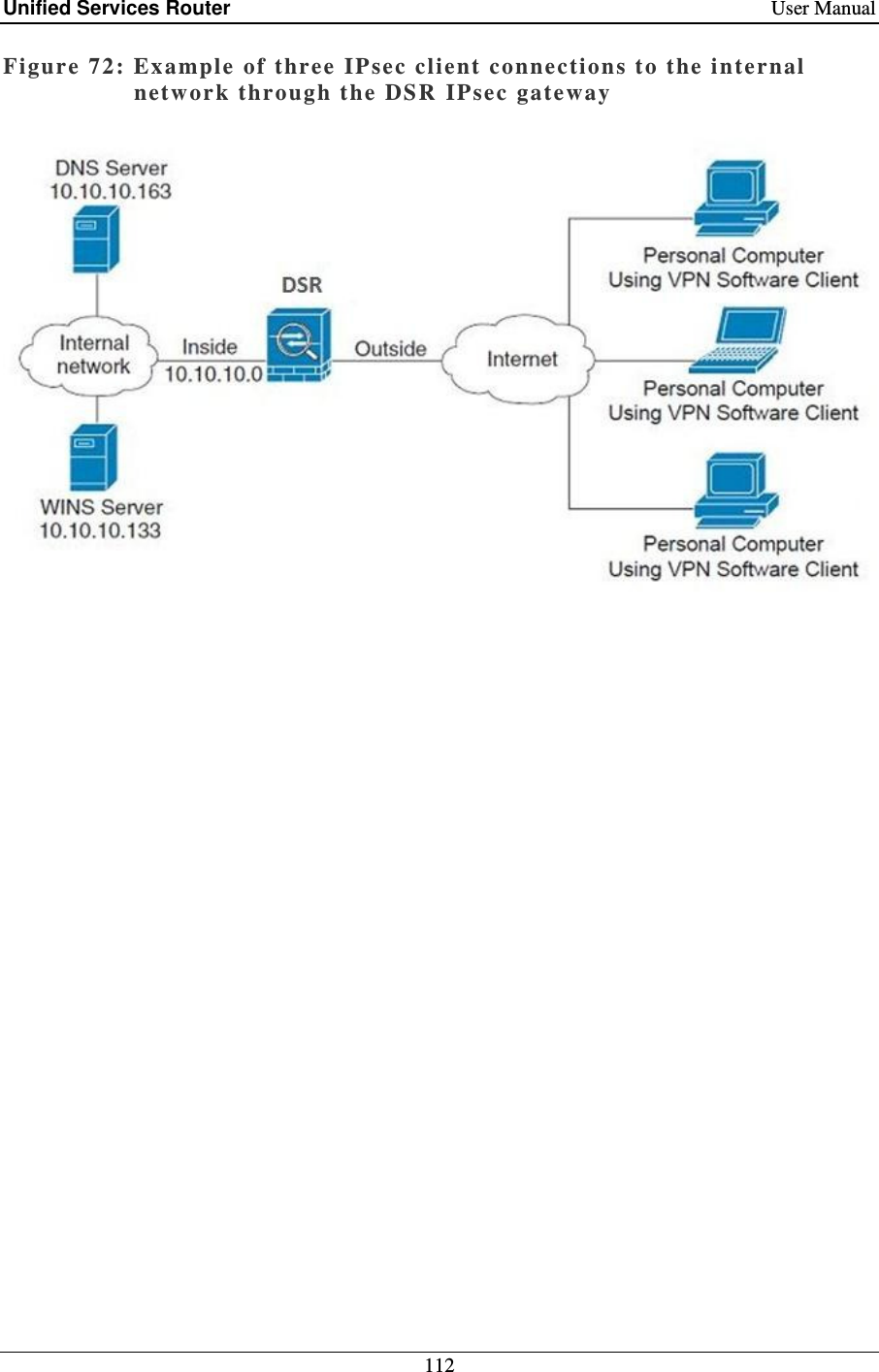 Unified Services Router    User Manual 112  Figure 72: Example  of three  IPsec client connections to the internal networ k through t he  DSR  IPsec gateway   
