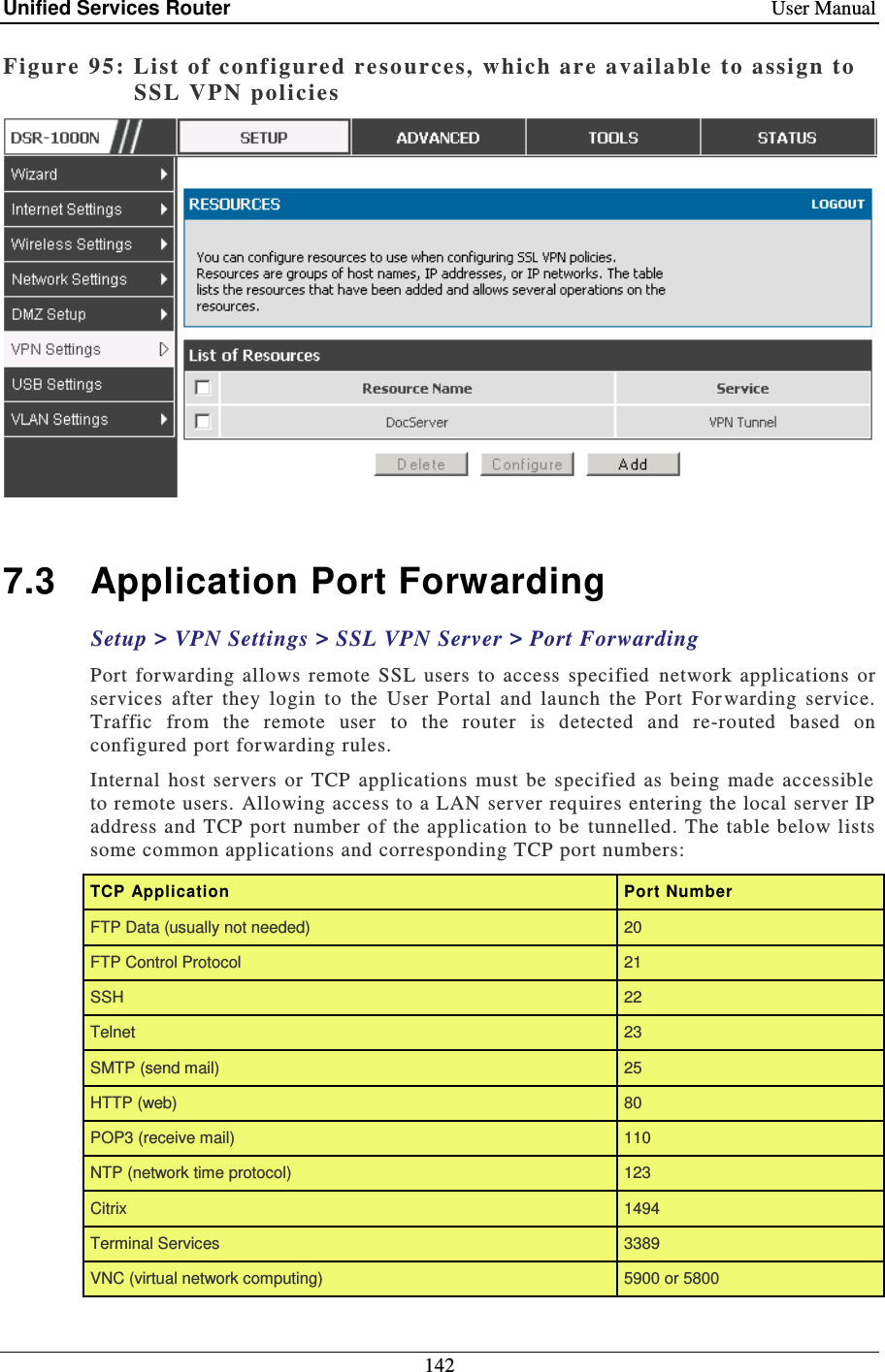 Unified Services Router    User Manual 142  Figure 95: List of conf igured resources, which are available to assign  to SSL VPN policies   7.3  Application Port Forwarding Setup &gt; VPN Settings &gt; SSL VPN Server &gt; Port Forwarding   Port  forwarding  allows  remote  SSL  users  to  access  specified  network  applications  or services  after  they  login  to  the  User  Portal  and  launch  the  Port  For warding  service. Traffic  from  the  remote  user  to  the  router  is  detected  and  re-routed  based  on configured port forwarding rules.  Internal  host  servers or  TCP  applications  must be  specified  as  being  made  accessible to remote users. Allowing access to a LAN server requires entering the local server IP address and TCP port number of the application to be  tunnelled. The table below lists some common applications and corresponding TCP port numbers:   TCP Application Port Number FTP Data (usually not needed)  20 FTP Control Protocol  21 SSH  22 Telnet  23 SMTP (send mail)  25 HTTP (web)  80 POP3 (receive mail)  110 NTP (network time protocol)  123 Citrix  1494 Terminal Services  3389 VNC (virtual network computing)  5900 or 5800 