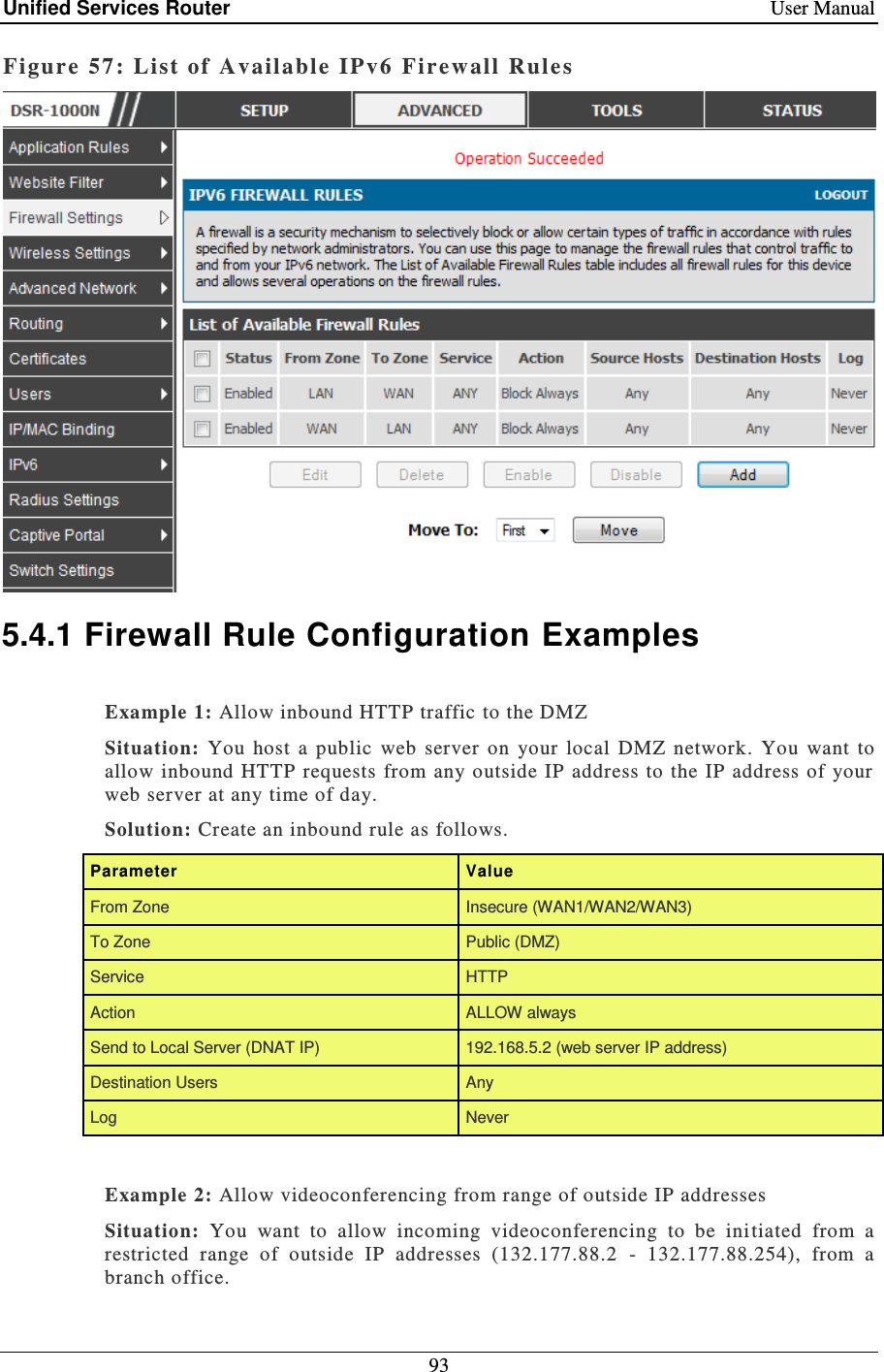 Unified Services Router    User Manual 93  Figure 57: List of Available IPv6  Firewall Rule s  5.4.1  Firewall Rule Configuration Examples  Example 1: Allow inbound HTTP traffic to the DMZ Situation:  You  host  a  public  web  server  on  your  local  DMZ  network.  You  want  to allow  inbound  HTTP requests from any  outside  IP address to the IP address of  your web server at any time of day.  Solution: Create an inbound rule as follows. Parameter Value From Zone Insecure (WAN1/WAN2/WAN3) To Zone Public (DMZ) Service HTTP Action ALLOW always Send to Local Server (DNAT IP) 192.168.5.2 (web server IP address) Destination Users Any Log Never  Example 2: Allow videoconferencing from range of outside IP addresses  Situation:  You  want  to  allow  incoming  videoconferencing  to  be  ini tiated  from  a restricted  range  of  outside  IP  addresses  (132.177.88.2  -  132.177.88.254),  from  a branch office. 