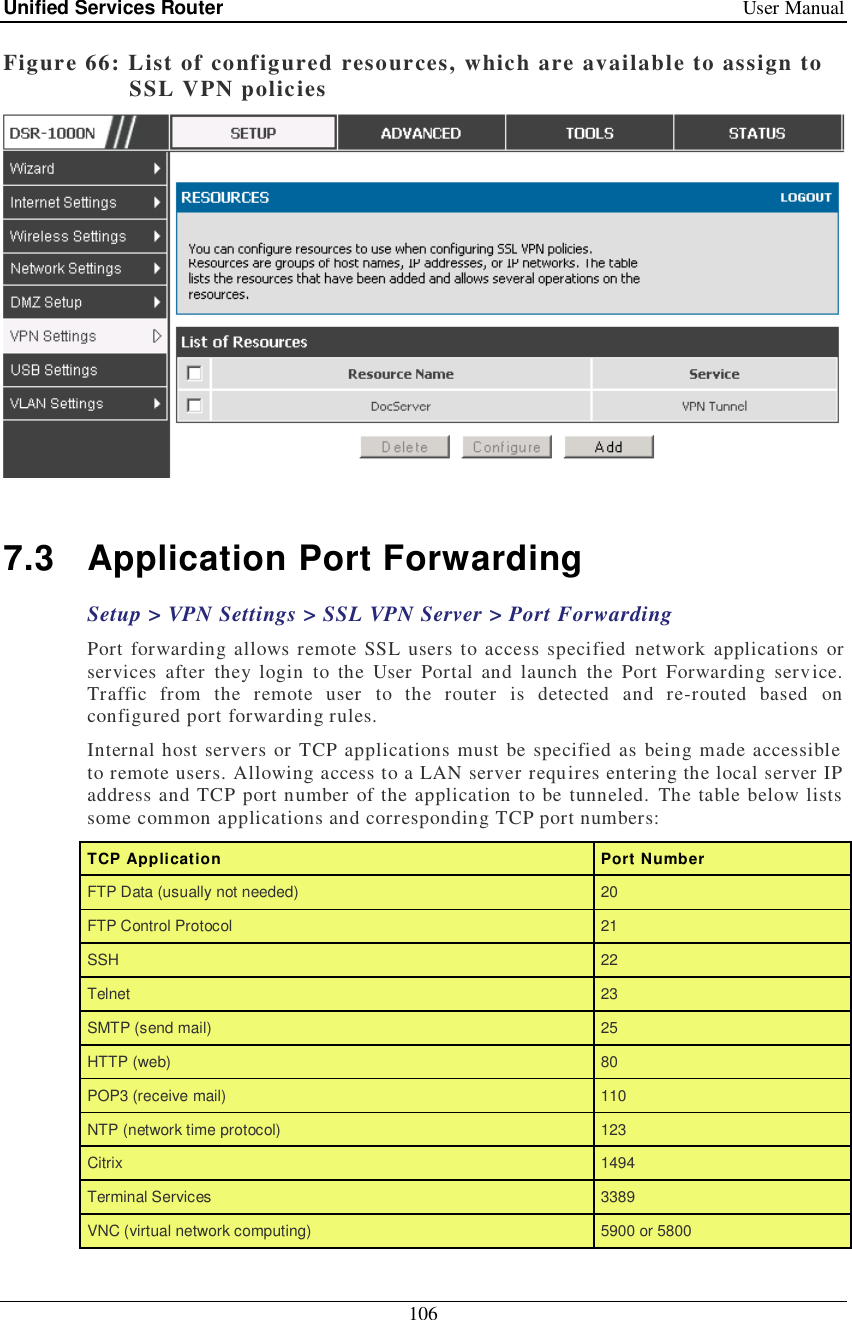 Unified Services Router   User Manual 106  Figure 66: List of configured resources, which are available to assign to SSL VPN policies   7.3 Application Port Forwarding Setup &gt; VPN Settings &gt; SSL VPN Server &gt; Port Forwarding  Port forwarding allows remote SSL users to access specified network applications or services after they login to the User Portal and launch the Port Forwarding service. Traffic from the remote user to the router is detected and re-routed based on configured port forwarding rules.  Internal host servers or TCP applications must be specified as being made accessible to remote users. Allowing access to a LAN server requires entering the local server IP address and TCP port number of the application to be tunneled. The table below lists some common applications and corresponding TCP port numbers:  TCP Application Port Number FTP Data (usually not needed)   20 FTP Control Protocol   21 SSH   22 Telnet   23 SMTP (send mail)   25 HTTP (web)   80 POP3 (receive mail)   110 NTP (network time protocol)   123 Citrix   1494 Terminal Services   3389 VNC (virtual network computing)   5900 or 5800 