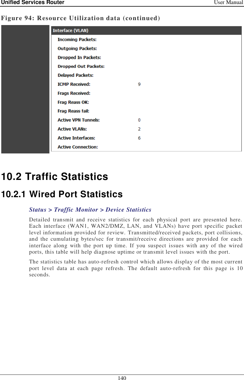 Unified Services Router   User Manual 140  Figure 94: Resource Utilization data (continued)   10.2 Traffic Statistics 10.2.1 Wired Port Statistics Status &gt; Traffic Monitor &gt; Device Statistics Detailed transmit and receive statistics for each physical port are presented here. Each interface (WAN1, WAN2/DMZ, LAN, and VLANs) have port specific packet level information provided for review. Transmitted/received packets, port collisions, and the cumulating bytes/sec for transmit/receive directions are provided for each interface along with the port up time. If you suspect issues with any of the wired ports, this table will help diagnose uptime or transmit level issues with the port.  The statistics table has auto-refresh control which allows display of the most current port level data at each page refresh. The default auto-refresh for this page is 10 seconds.  