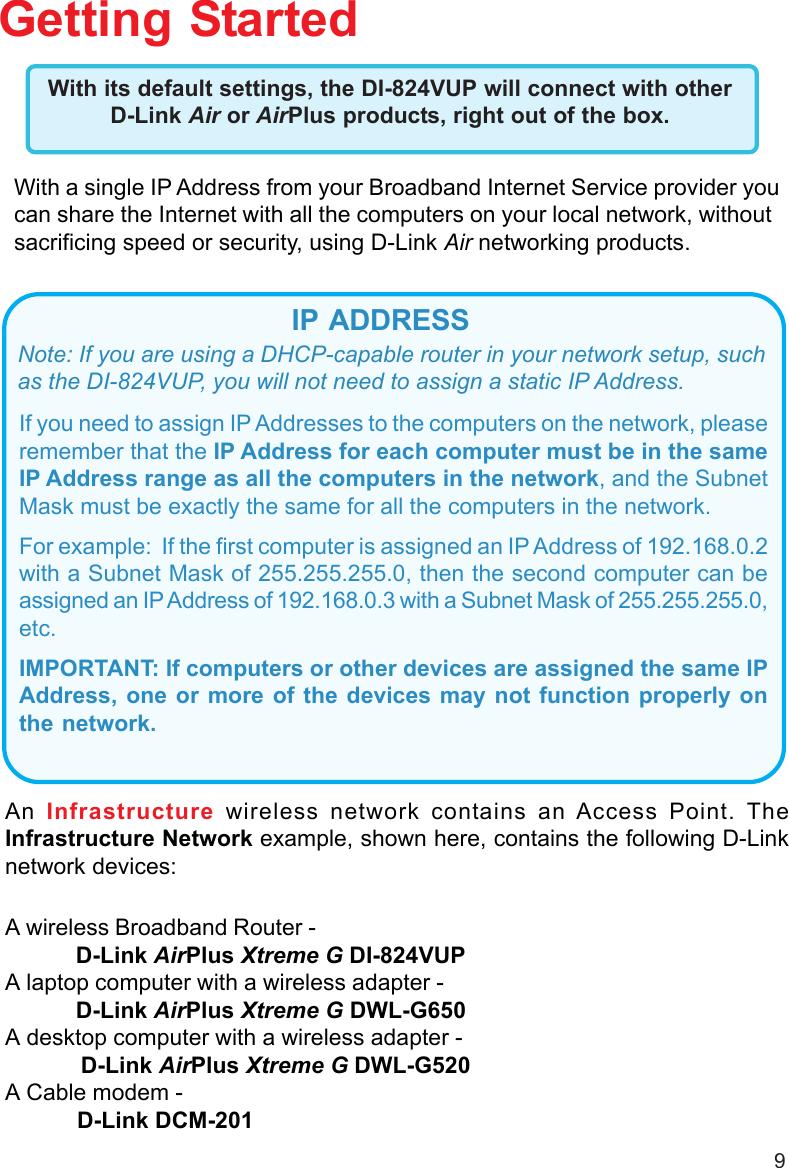 9With a single IP Address from your Broadband Internet Service provider youcan share the Internet with all the computers on your local network, withoutsacrificing speed or security, using D-Link Air networking products.Getting StartedAn Infrastructure  wireless network contains an Access Point. TheInfrastructure Network example, shown here, contains the following D-Linknetwork devices:A wireless Broadband Router -           D-Link AirPlus Xtreme G DI-824VUPA laptop computer with a wireless adapter -           D-Link AirPlus Xtreme G DWL-G650A desktop computer with a wireless adapter -            D-Link AirPlus Xtreme G DWL-G520A Cable modem -           D-Link DCM-201If you need to assign IP Addresses to the computers on the network, pleaseremember that the IP Address for each computer must be in the sameIP Address range as all the computers in the network, and the SubnetMask must be exactly the same for all the computers in the network.For example:  If the first computer is assigned an IP Address of 192.168.0.2with a Subnet Mask of 255.255.255.0, then the second computer can beassigned an IP Address of 192.168.0.3 with a Subnet Mask of 255.255.255.0,etc.IMPORTANT: If computers or other devices are assigned the same IPAddress, one or more of the devices may not function properly onthe network.IP ADDRESSWith its default settings, the DI-824VUP will connect with otherD-Link Air or AirPlus products, right out of the box.Note: If you are using a DHCP-capable router in your network setup, suchas the DI-824VUP, you will not need to assign a static IP Address.