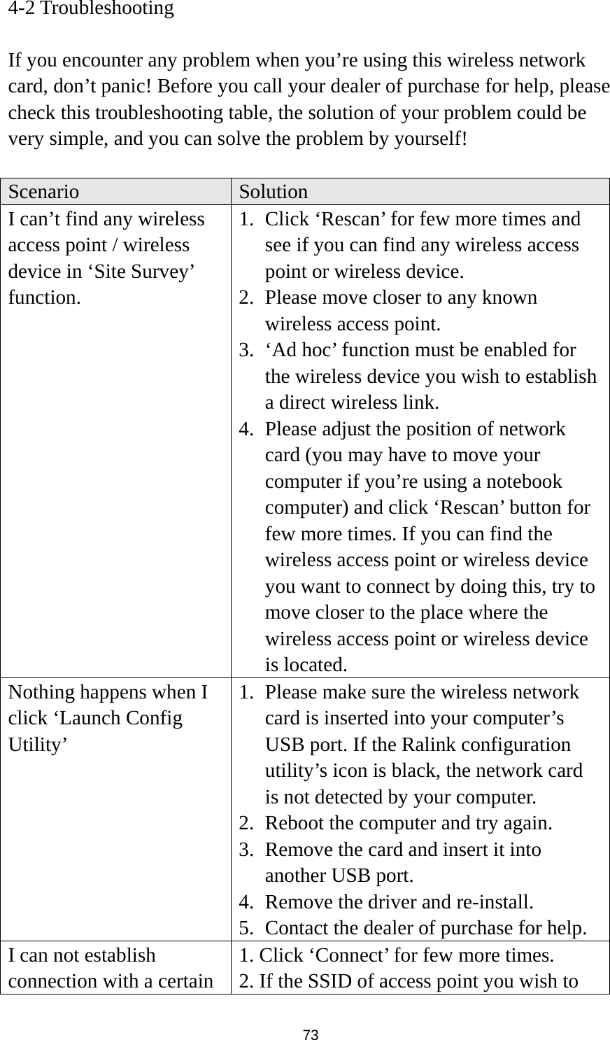  73 4-2 Troubleshooting  If you encounter any problem when you’re using this wireless network card, don’t panic! Before you call your dealer of purchase for help, please check this troubleshooting table, the solution of your problem could be very simple, and you can solve the problem by yourself!  Scenario  Solution I can’t find any wireless access point / wireless device in ‘Site Survey’ function. 1. Click ‘Rescan’ for few more times and see if you can find any wireless access point or wireless device. 2. Please move closer to any known wireless access point. 3. ‘Ad hoc’ function must be enabled for the wireless device you wish to establish a direct wireless link. 4. Please adjust the position of network card (you may have to move your computer if you’re using a notebook computer) and click ‘Rescan’ button for few more times. If you can find the wireless access point or wireless device you want to connect by doing this, try to move closer to the place where the wireless access point or wireless device is located. Nothing happens when I click ‘Launch Config Utility’ 1. Please make sure the wireless network card is inserted into your computer’s USB port. If the Ralink configuration utility’s icon is black, the network card is not detected by your computer. 2. Reboot the computer and try again. 3. Remove the card and insert it into another USB port. 4. Remove the driver and re-install. 5. Contact the dealer of purchase for help. I can not establish connection with a certain 1. Click ‘Connect’ for few more times. 2. If the SSID of access point you wish to 