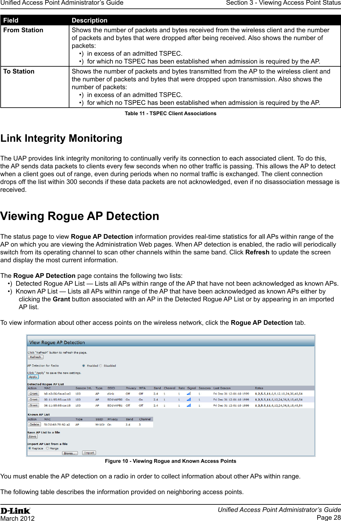 Page 28March 2012Section 3 - Viewing Access Point StatusField DescriptionFrom Station Shows the number of packets and bytes received from the wireless client and the number of packets and bytes that were dropped after being received. Also shows the number of packets:To Station Shows the number of packets and bytes transmitted from the AP to the wireless client and the number of packets and bytes that were dropped upon transmission. Also shows the number of packets:Table 11 - The UAP provides link integrity monitoring to continually verify its connection to each associated client. To do this, drops off the list within 300 seconds if these data packets are not acknowledged, even if no disassociation message is received.Viewing Rogue AP DetectionThe status page to view Rogue AP Detection information provides real-time statistics for all APs within range of the AP on which you are viewing the Administration Web pages. When AP detection is enabled, the radio will periodically switch from its operating channel to scan other channels within the same band. Click Refresh to update the screen and display the most current information. The Rogue AP Detection page contains the following two lists:Detected Rogue AP List — Lists all APs within range of the AP that have not been acknowledged as known APs.clicking the Grant button associated with an AP in the Detected Rogue AP List or by appearing in an imported AP list. To view information about other access points on the wireless network, click the Rogue AP Detection tab.Figure 10 - You must enable the AP detection on a radio in order to collect information about other APs within range. The following table describes the information provided on neighboring access points.