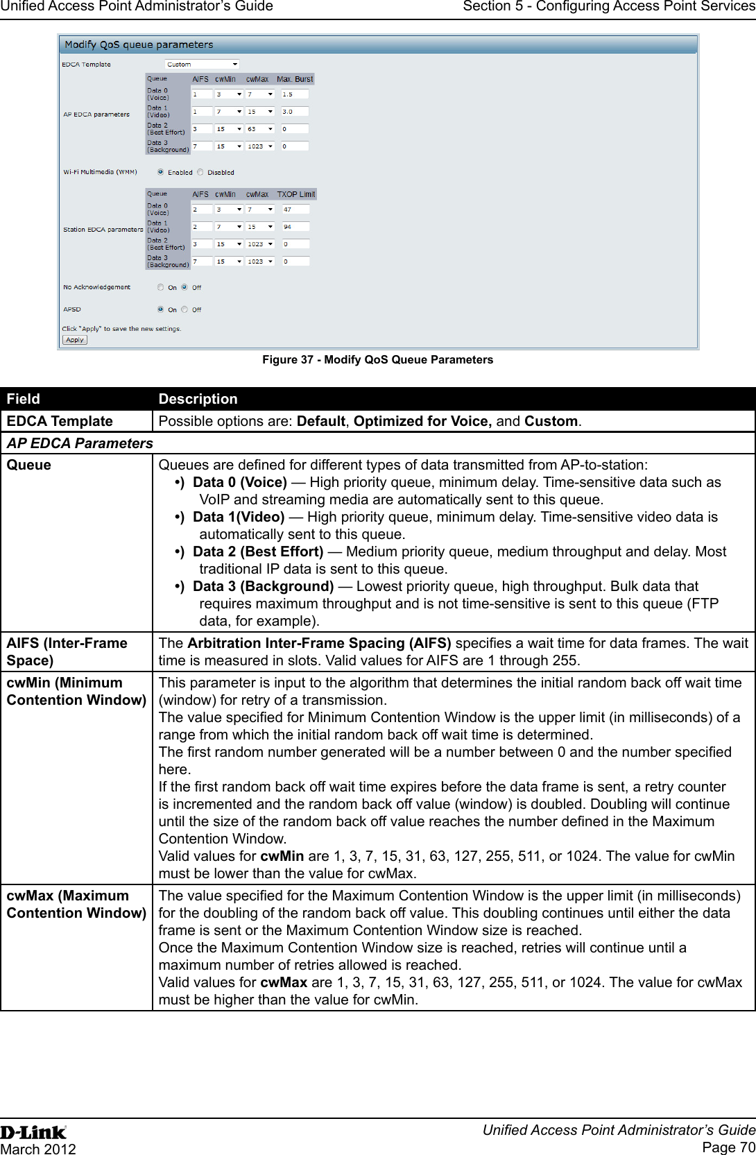 Unied Access Point Administrator’s GuideUnied Access Point Administrator’s GuidePage 70March 2012Section 5 - Conguring Access Point ServicesFigure 37 - Modify QoS Queue ParametersField DescriptionEDCA Template Possible options are: Default, Optimized for Voice, and Custom.AP EDCA ParametersQueue Queues are dened for different types of data transmitted from AP-to-station:•)  Data 0 (Voice) — High priority queue, minimum delay. Time-sensitive data such as VoIP and streaming media are automatically sent to this queue.•)  Data 1(Video) — High priority queue, minimum delay. Time-sensitive video data is automatically sent to this queue.•)  Data 2 (Best Effort) — Medium priority queue, medium throughput and delay. Most traditional IP data is sent to this queue.•)  Data 3 (Background) — Lowest priority queue, high throughput. Bulk data that requires maximum throughput and is not time-sensitive is sent to this queue (FTP data, for example).AIFS (Inter-Frame Space)The Arbitration Inter-Frame Spacing (AIFS) species a wait time for data frames. The wait time is measured in slots. Valid values for AIFS are 1 through 255.cwMin (Minimum Contention Window)This parameter is input to the algorithm that determines the initial random back off wait time (window) for retry of a transmission. The value specied for Minimum Contention Window is the upper limit (in milliseconds) of a range from which the initial random back off wait time is determined.The rst random number generated will be a number between 0 and the number specied here.If the rst random back off wait time expires before the data frame is sent, a retry counter is incremented and the random back off value (window) is doubled. Doubling will continue until the size of the random back off value reaches the number dened in the Maximum Contention Window.Valid values for cwMin are 1, 3, 7, 15, 31, 63, 127, 255, 511, or 1024. The value for cwMin must be lower than the value for cwMax.cwMax (Maximum Contention Window)The value specied for the Maximum Contention Window is the upper limit (in milliseconds) for the doubling of the random back off value. This doubling continues until either the data frame is sent or the Maximum Contention Window size is reached.Once the Maximum Contention Window size is reached, retries will continue until a maximum number of retries allowed is reached.Valid values for cwMax are 1, 3, 7, 15, 31, 63, 127, 255, 511, or 1024. The value for cwMax must be higher than the value for cwMin.