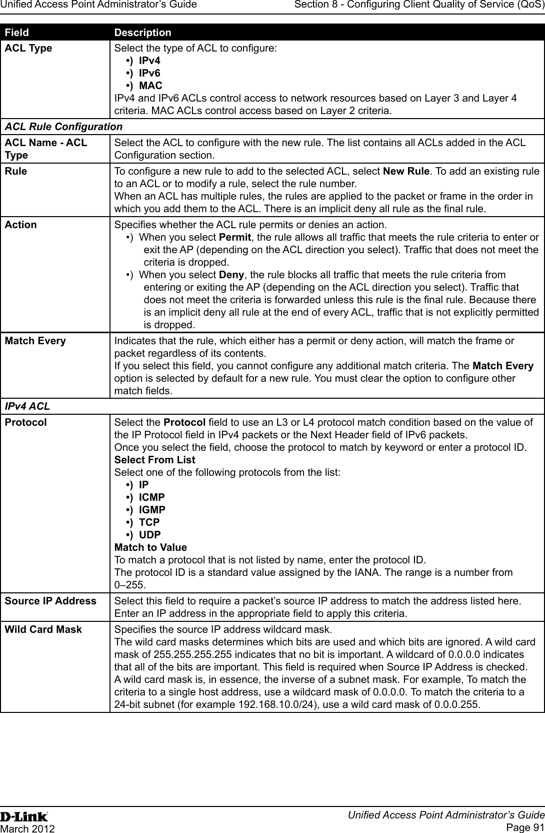 Unied Access Point Administrator’s GuideUnied Access Point Administrator’s GuidePage 91March 2012Section 8 - Conguring Client Quality of Service (QoS)Field DescriptionACL Type Select the type of ACL to congure:•)  IPv4•)  IPv6•)  MACIPv4 and IPv6 ACLs control access to network resources based on Layer 3 and Layer 4 criteria. MAC ACLs control access based on Layer 2 criteria.ACL Rule CongurationACL Name - ACL TypeSelect the ACL to congure with the new rule. The list contains all ACLs added in the ACL Conguration section.Rule To congure a new rule to add to the selected ACL, select New Rule. To add an existing rule to an ACL or to modify a rule, select the rule number. When an ACL has multiple rules, the rules are applied to the packet or frame in the order in which you add them to the ACL. There is an implicit deny all rule as the nal rule.Action Species whether the ACL rule permits or denies an action. •)  When you select Permit, the rule allows all trafc that meets the rule criteria to enter or exit the AP (depending on the ACL direction you select). Trafc that does not meet the criteria is dropped.•)  When you select Deny, the rule blocks all trafc that meets the rule criteria from entering or exiting the AP (depending on the ACL direction you select). Trafc that does not meet the criteria is forwarded unless this rule is the nal rule. Because there is an implicit deny all rule at the end of every ACL, trafc that is not explicitly permitted is dropped.Match Every Indicates that the rule, which either has a permit or deny action, will match the frame or packet regardless of its contents. If you select this eld, you cannot congure any additional match criteria. The Match Every option is selected by default for a new rule. You must clear the option to congure other match elds.IPv4 ACLProtocol Select the Protocol eld to use an L3 or L4 protocol match condition based on the value of the IP Protocol eld in IPv4 packets or the Next Header eld of IPv6 packets.Once you select the eld, choose the protocol to match by keyword or enter a protocol ID.Select From ListSelect one of the following protocols from the list: •)  IP•)  ICMP•)  IGMP•)  TCP•)  UDPMatch to ValueTo match a protocol that is not listed by name, enter the protocol ID. The protocol ID is a standard value assigned by the IANA. The range is a number from 0–255.Source IP Address Select this eld to require a packet’s source IP address to match the address listed here. Enter an IP address in the appropriate eld to apply this criteria.Wild Card Mask Species the source IP address wildcard mask.The wild card masks determines which bits are used and which bits are ignored. A wild card mask of 255.255.255.255 indicates that no bit is important. A wildcard of 0.0.0.0 indicates that all of the bits are important. This eld is required when Source IP Address is checked.A wild card mask is, in essence, the inverse of a subnet mask. For example, To match the criteria to a single host address, use a wildcard mask of 0.0.0.0. To match the criteria to a 24-bit subnet (for example 192.168.10.0/24), use a wild card mask of 0.0.0.255.