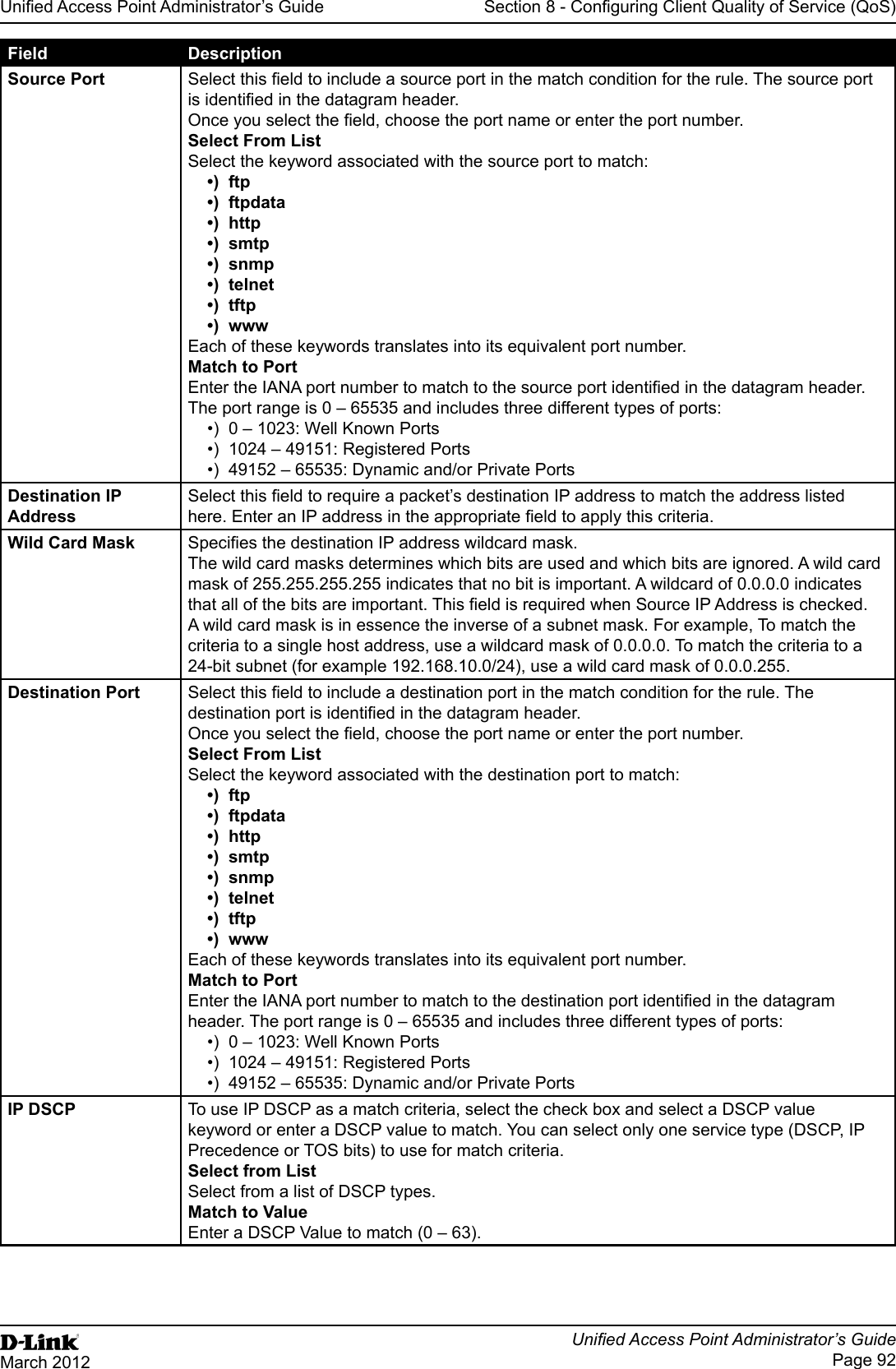 Unied Access Point Administrator’s GuideUnied Access Point Administrator’s GuidePage 92March 2012Section 8 - Conguring Client Quality of Service (QoS)Field DescriptionSource Port Select this eld to include a source port in the match condition for the rule. The source port is identied in the datagram header.Once you select the eld, choose the port name or enter the port number.Select From ListSelect the keyword associated with the source port to match:•)  ftp•)  ftpdata•)  http•)  smtp•)  snmp•)  telnet•)  tftp•)  wwwEach of these keywords translates into its equivalent port number.Match to PortEnter the IANA port number to match to the source port identied in the datagram header. The port range is 0 – 65535 and includes three different types of ports:•)  0 – 1023: Well Known Ports•)  1024 – 49151: Registered Ports•)  49152 – 65535: Dynamic and/or Private PortsDestination IP AddressSelect this eld to require a packet’s destination IP address to match the address listed here. Enter an IP address in the appropriate eld to apply this criteria.Wild Card Mask Species the destination IP address wildcard mask.The wild card masks determines which bits are used and which bits are ignored. A wild card mask of 255.255.255.255 indicates that no bit is important. A wildcard of 0.0.0.0 indicates that all of the bits are important. This eld is required when Source IP Address is checked.A wild card mask is in essence the inverse of a subnet mask. For example, To match the criteria to a single host address, use a wildcard mask of 0.0.0.0. To match the criteria to a 24-bit subnet (for example 192.168.10.0/24), use a wild card mask of 0.0.0.255.Destination Port Select this eld to include a destination port in the match condition for the rule. The destination port is identied in the datagram header.Once you select the eld, choose the port name or enter the port number.Select From ListSelect the keyword associated with the destination port to match:•)  ftp•)  ftpdata•)  http•)  smtp•)  snmp•)  telnet•)  tftp•)  wwwEach of these keywords translates into its equivalent port number.Match to PortEnter the IANA port number to match to the destination port identied in the datagram header. The port range is 0 – 65535 and includes three different types of ports:•)  0 – 1023: Well Known Ports•)  1024 – 49151: Registered Ports•)  49152 – 65535: Dynamic and/or Private PortsIP DSCP To use IP DSCP as a match criteria, select the check box and select a DSCP value keyword or enter a DSCP value to match. You can select only one service type (DSCP, IP Precedence or TOS bits) to use for match criteria.Select from List Select from a list of DSCP types. Match to Value Enter a DSCP Value to match (0 – 63).