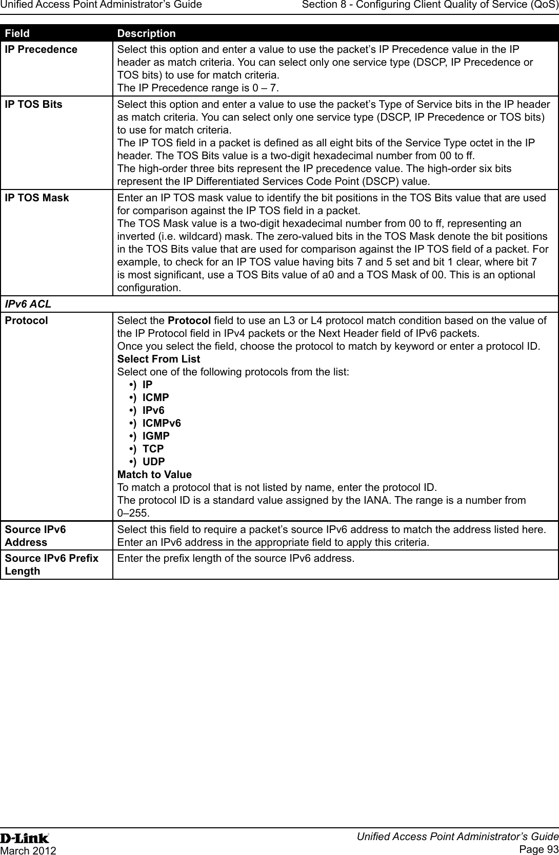 Unied Access Point Administrator’s GuideUnied Access Point Administrator’s GuidePage 93March 2012Section 8 - Conguring Client Quality of Service (QoS)Field DescriptionIP Precedence Select this option and enter a value to use the packet’s IP Precedence value in the IP header as match criteria. You can select only one service type (DSCP, IP Precedence or TOS bits) to use for match criteria.The IP Precedence range is 0 – 7.IP TOS Bits Select this option and enter a value to use the packet’s Type of Service bits in the IP header as match criteria. You can select only one service type (DSCP, IP Precedence or TOS bits) to use for match criteria.The IP TOS eld in a packet is dened as all eight bits of the Service Type octet in the IP header. The TOS Bits value is a two-digit hexadecimal number from 00 to ff. The high-order three bits represent the IP precedence value. The high-order six bits represent the IP Differentiated Services Code Point (DSCP) value.IP TOS Mask Enter an IP TOS mask value to identify the bit positions in the TOS Bits value that are used for comparison against the IP TOS eld in a packet. The TOS Mask value is a two-digit hexadecimal number from 00 to ff, representing an inverted (i.e. wildcard) mask. The zero-valued bits in the TOS Mask denote the bit positions in the TOS Bits value that are used for comparison against the IP TOS eld of a packet. For example, to check for an IP TOS value having bits 7 and 5 set and bit 1 clear, where bit 7 is most signicant, use a TOS Bits value of a0 and a TOS Mask of 00. This is an optional conguration.IPv6 ACLProtocol Select the Protocol eld to use an L3 or L4 protocol match condition based on the value of the IP Protocol eld in IPv4 packets or the Next Header eld of IPv6 packets.Once you select the eld, choose the protocol to match by keyword or enter a protocol ID.Select From ListSelect one of the following protocols from the list: •)  IP•)  ICMP•)  IPv6•)  ICMPv6•)  IGMP•)  TCP•)  UDPMatch to ValueTo match a protocol that is not listed by name, enter the protocol ID. The protocol ID is a standard value assigned by the IANA. The range is a number from 0–255.Source IPv6 AddressSelect this eld to require a packet’s source IPv6 address to match the address listed here. Enter an IPv6 address in the appropriate eld to apply this criteria.Source IPv6 Prex LengthEnter the prex length of the source IPv6 address.