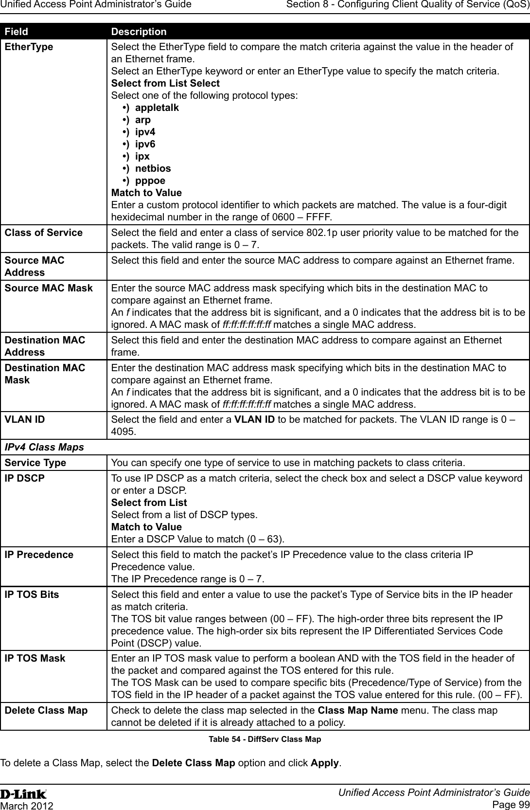 Unied Access Point Administrator’s GuideUnied Access Point Administrator’s GuidePage 99March 2012Section 8 - Conguring Client Quality of Service (QoS)Field DescriptionEtherType Select the EtherType eld to compare the match criteria against the value in the header of an Ethernet frame. Select an EtherType keyword or enter an EtherType value to specify the match criteria.Select from List SelectSelect one of the following protocol types:•)  appletalk•)  arp•)  ipv4•)  ipv6•)  ipx•)  netbios•)  pppoeMatch to ValueEnter a custom protocol identier to which packets are matched. The value is a four-digit hexidecimal number in the range of 0600 – FFFF.Class of Service Select the eld and enter a class of service 802.1p user priority value to be matched for the packets. The valid range is 0 – 7.Source MAC AddressSelect this eld and enter the source MAC address to compare against an Ethernet frame.Source MAC Mask Enter the source MAC address mask specifying which bits in the destination MAC to compare against an Ethernet frame.An f indicates that the address bit is signicant, and a 0 indicates that the address bit is to be ignored. A MAC mask of ff:ff:ff:ff:ff:ff matches a single MAC address.Destination MAC AddressSelect this eld and enter the destination MAC address to compare against an Ethernet frame.Destination MAC MaskEnter the destination MAC address mask specifying which bits in the destination MAC to compare against an Ethernet frame.An f indicates that the address bit is signicant, and a 0 indicates that the address bit is to be ignored. A MAC mask of ff:ff:ff:ff:ff:ff matches a single MAC address.VLAN ID Select the eld and enter a VLAN ID to be matched for packets. The VLAN ID range is 0 – 4095.IPv4 Class MapsService Type You can specify one type of service to use in matching packets to class criteria.IP DSCP To use IP DSCP as a match criteria, select the check box and select a DSCP value keyword or enter a DSCP.Select from List Select from a list of DSCP types. Match to Value Enter a DSCP Value to match (0 – 63).IP Precedence Select this eld to match the packet’s IP Precedence value to the class criteria IP Precedence value. The IP Precedence range is 0 – 7.IP TOS Bits Select this eld and enter a value to use the packet’s Type of Service bits in the IP header as match criteria. The TOS bit value ranges between (00 – FF). The high-order three bits represent the IP precedence value. The high-order six bits represent the IP Differentiated Services Code Point (DSCP) value.IP TOS Mask Enter an IP TOS mask value to perform a boolean AND with the TOS eld in the header of the packet and compared against the TOS entered for this rule. The TOS Mask can be used to compare specic bits (Precedence/Type of Service) from the TOS eld in the IP header of a packet against the TOS value entered for this rule. (00 – FF).Delete Class Map Check to delete the class map selected in the Class Map Name menu. The class map cannot be deleted if it is already attached to a policy.Table 54 - DiffServ Class MapTo delete a Class Map, select the Delete Class Map option and click Apply. 