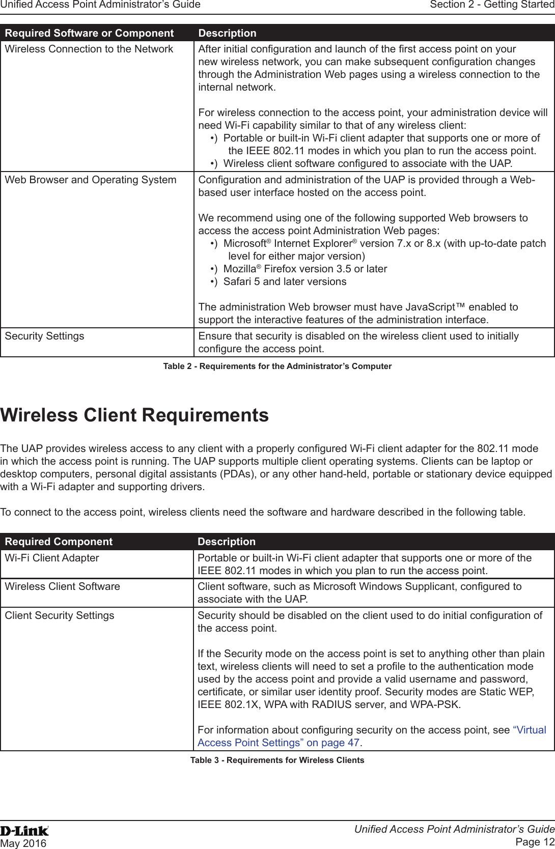 Unied Access Point Administrator’s GuideUnied Access Point Administrator’s GuidePage 12May 2016Section 2 - Getting StartedRequired Software or Component DescriptionWireless Connection to the Network After initial conguration and launch of the rst access point on your new wireless network, you can make subsequent conguration changes through the Administration Web pages using a wireless connection to the internal network. For wireless connection to the access point, your administration device will need Wi-Fi capability similar to that of any wireless client:•)  Portable or built-in Wi-Fi client adapter that supports one or more of the IEEE 802.11 modes in which you plan to run the access point.•)  Wireless client software congured to associate with the UAP.Web Browser and Operating System Conguration and administration of the UAP is provided through a Web-based user interface hosted on the access point. We recommend using one of the following supported Web browsers to access the access point Administration Web pages:•)  Microsoft® Internet Explorer® version 7.x or 8.x (with up-to-date patch level for either major version)•)  Mozilla® Firefox version 3.5 or later•)  Safari 5 and later versionsThe administration Web browser must have JavaScript™ enabled to support the interactive features of the administration interface.Security Settings Ensure that security is disabled on the wireless client used to initially congure the access point.Table 2 - Requirements for the Administrator’s ComputerWireless Client RequirementsThe UAP provides wireless access to any client with a properly congured Wi-Fi client adapter for the 802.11 mode in which the access point is running. The UAP supports multiple client operating systems. Clients can be laptop or desktop computers, personal digital assistants (PDAs), or any other hand-held, portable or stationary device equipped with a Wi-Fi adapter and supporting drivers.To connect to the access point, wireless clients need the software and hardware described in the following table.Required Component DescriptionWi-Fi Client Adapter Portable or built-in Wi-Fi client adapter that supports one or more of the IEEE 802.11 modes in which you plan to run the access point.Wireless Client Software Client software, such as Microsoft Windows Supplicant, congured to associate with the UAP.Client Security Settings Security should be disabled on the client used to do initial conguration of the access point.If the Security mode on the access point is set to anything other than plain text, wireless clients will need to set a prole to the authentication mode used by the access point and provide a valid username and password, certicate, or similar user identity proof. Security modes are Static WEP, IEEE 802.1X, WPA with RADIUS server, and WPA-PSK.For information about conguring security on the access point, see “Virtual Access Point Settings” on page 47. Table 3 - Requirements for Wireless Clients