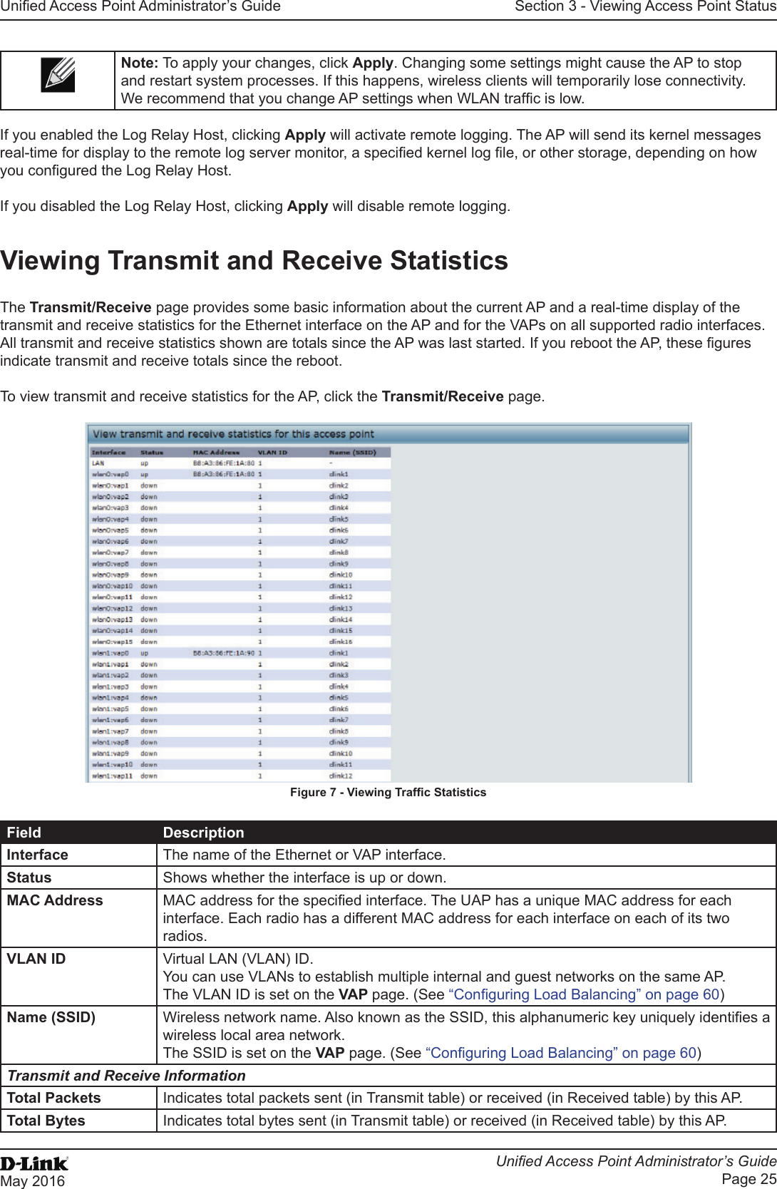 Unied Access Point Administrator’s GuideUnied Access Point Administrator’s GuidePage 25May 2016Section 3 - Viewing Access Point StatusNote: To apply your changes, click Apply. Changing some settings might cause the AP to stop and restart system processes. If this happens, wireless clients will temporarily lose connectivity. We recommend that you change AP settings when WLAN trafc is low. If you enabled the Log Relay Host, clicking Apply will activate remote logging. The AP will send its kernel messages real-time for display to the remote log server monitor, a specied kernel log le, or other storage, depending on how you congured the Log Relay Host.If you disabled the Log Relay Host, clicking Apply will disable remote logging.Viewing Transmit and Receive StatisticsThe Transmit/Receive page provides some basic information about the current AP and a real-time display of the transmit and receive statistics for the Ethernet interface on the AP and for the VAPs on all supported radio interfaces. All transmit and receive statistics shown are totals since the AP was last started. If you reboot the AP, these gures indicate transmit and receive totals since the reboot.To view transmit and receive statistics for the AP, click the Transmit/Receive page.Figure 7 - Viewing Trafc StatisticsField DescriptionInterface The name of the Ethernet or VAP interface.Status Shows whether the interface is up or down.MAC Address MAC address for the specied interface. The UAP has a unique MAC address for each interface. Each radio has a different MAC address for each interface on each of its two radios.VLAN ID Virtual LAN (VLAN) ID.You can use VLANs to establish multiple internal and guest networks on the same AP.The VLAN ID is set on the VAP page. (See “Conguring Load Balancing” on page 60)Name (SSID) Wireless network name. Also known as the SSID, this alphanumeric key uniquely identies a wireless local area network.The SSID is set on the VAP page. (See “Conguring Load Balancing” on page 60)Transmit and Receive InformationTotal Packets Indicates total packets sent (in Transmit table) or received (in Received table) by this AP.Total Bytes Indicates total bytes sent (in Transmit table) or received (in Received table) by this AP.