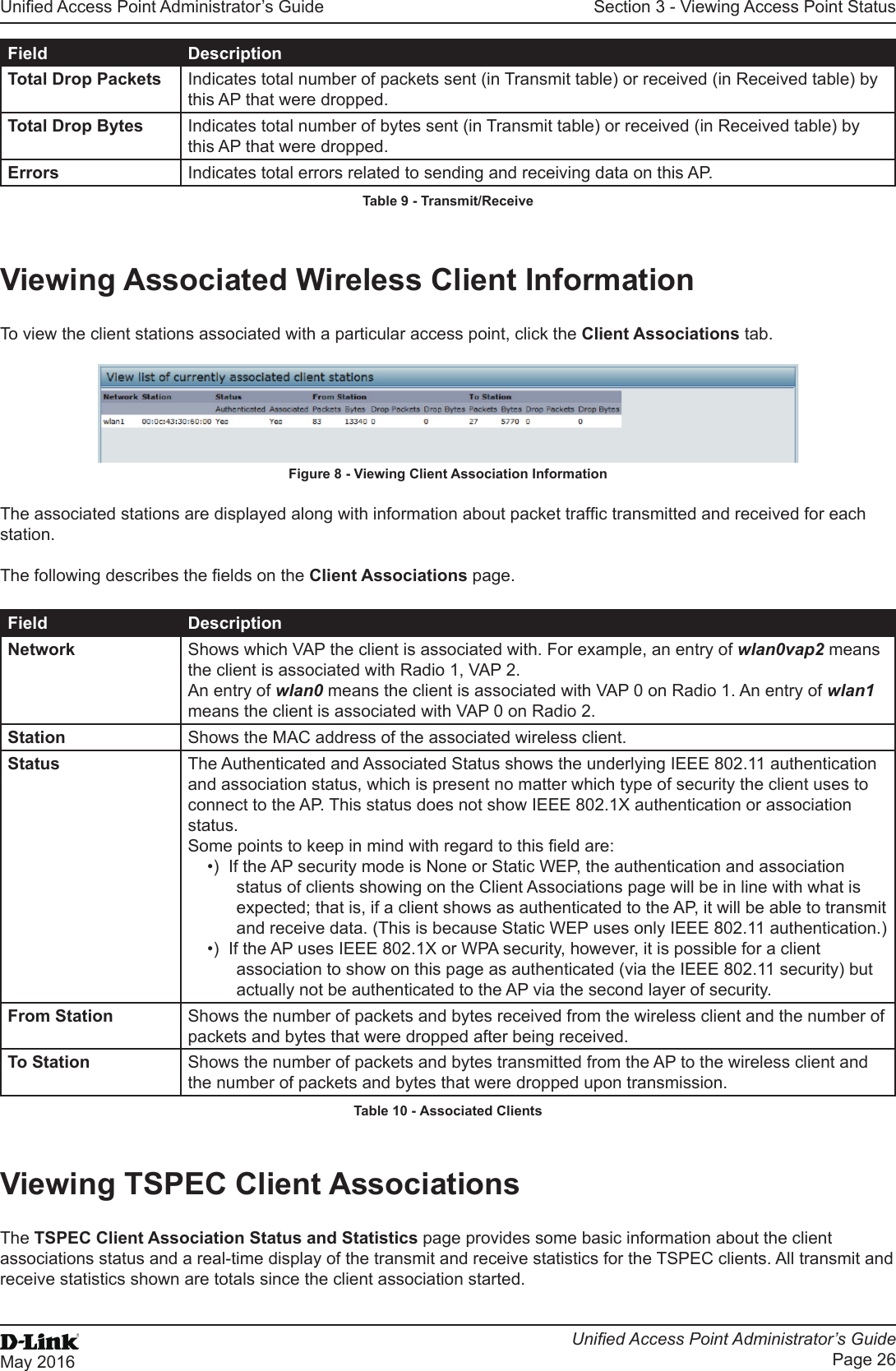 Unied Access Point Administrator’s GuideUnied Access Point Administrator’s GuidePage 26May 2016Section 3 - Viewing Access Point StatusField DescriptionTotal Drop Packets Indicates total number of packets sent (in Transmit table) or received (in Received table) by this AP that were dropped.Total Drop Bytes Indicates total number of bytes sent (in Transmit table) or received (in Received table) by this AP that were dropped.Errors Indicates total errors related to sending and receiving data on this AP.Table 9 - Transmit/ReceiveViewing Associated Wireless Client InformationTo view the client stations associated with a particular access point, click the Client Associations tab.Figure 8 - Viewing Client Association InformationThe associated stations are displayed along with information about packet trafc transmitted and received for each station.The following describes the elds on the Client Associations page.Field DescriptionNetwork Shows which VAP the client is associated with. For example, an entry of wlan0vap2 means the client is associated with Radio 1, VAP 2.An entry of wlan0 means the client is associated with VAP 0 on Radio 1. An entry of wlan1 means the client is associated with VAP 0 on Radio 2.Station Shows the MAC address of the associated wireless client.Status The Authenticated and Associated Status shows the underlying IEEE 802.11 authentication and association status, which is present no matter which type of security the client uses to connect to the AP. This status does not show IEEE 802.1X authentication or association status. Some points to keep in mind with regard to this eld are: •)  If the AP security mode is None or Static WEP, the authentication and association status of clients showing on the Client Associations page will be in line with what is expected; that is, if a client shows as authenticated to the AP, it will be able to transmit and receive data. (This is because Static WEP uses only IEEE 802.11 authentication.) •)  If the AP uses IEEE 802.1X or WPA security, however, it is possible for a client association to show on this page as authenticated (via the IEEE 802.11 security) but actually not be authenticated to the AP via the second layer of security.From Station Shows the number of packets and bytes received from the wireless client and the number of packets and bytes that were dropped after being received.To Station Shows the number of packets and bytes transmitted from the AP to the wireless client and the number of packets and bytes that were dropped upon transmission.Table 10 - Associated ClientsViewing TSPEC Client AssociationsThe TSPEC Client Association Status and Statistics page provides some basic information about the client associations status and a real-time display of the transmit and receive statistics for the TSPEC clients. All transmit and receive statistics shown are totals since the client association started.
