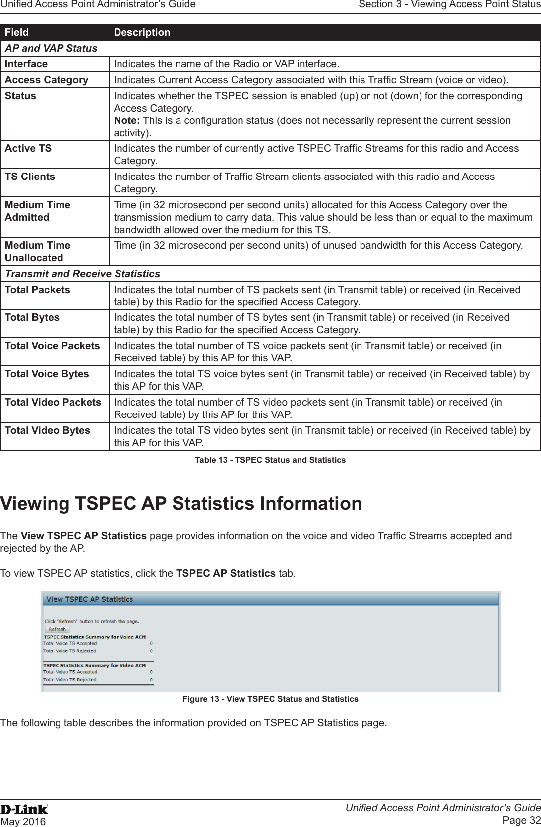 Unied Access Point Administrator’s GuideUnied Access Point Administrator’s GuidePage 32May 2016Section 3 - Viewing Access Point StatusField DescriptionAP and VAP StatusInterface Indicates the name of the Radio or VAP interface.Access Category Indicates Current Access Category associated with this Trafc Stream (voice or video).Status Indicates whether the TSPEC session is enabled (up) or not (down) for the corresponding Access Category.Note: This is a conguration status (does not necessarily represent the current session activity).Active TS Indicates the number of currently active TSPEC Trafc Streams for this radio and Access Category.TS Clients Indicates the number of Trafc Stream clients associated with this radio and Access Category.Medium Time AdmittedTime (in 32 microsecond per second units) allocated for this Access Category over the transmission medium to carry data. This value should be less than or equal to the maximum bandwidth allowed over the medium for this TS.Medium Time UnallocatedTime (in 32 microsecond per second units) of unused bandwidth for this Access Category.Transmit and Receive StatisticsTotal Packets Indicates the total number of TS packets sent (in Transmit table) or received (in Received table) by this Radio for the specied Access Category.Total Bytes Indicates the total number of TS bytes sent (in Transmit table) or received (in Received table) by this Radio for the specied Access Category.Total Voice Packets Indicates the total number of TS voice packets sent (in Transmit table) or received (in Received table) by this AP for this VAP.Total Voice Bytes Indicates the total TS voice bytes sent (in Transmit table) or received (in Received table) by this AP for this VAP.Total Video Packets Indicates the total number of TS video packets sent (in Transmit table) or received (in Received table) by this AP for this VAP.Total Video Bytes Indicates the total TS video bytes sent (in Transmit table) or received (in Received table) by this AP for this VAP.Table 13 - TSPEC Status and StatisticsViewing TSPEC AP Statistics InformationThe View TSPEC AP Statistics page provides information on the voice and video Trafc Streams accepted and rejected by the AP.To view TSPEC AP statistics, click the TSPEC AP Statistics tab.Figure 13 - View TSPEC Status and StatisticsThe following table describes the information provided on TSPEC AP Statistics page.