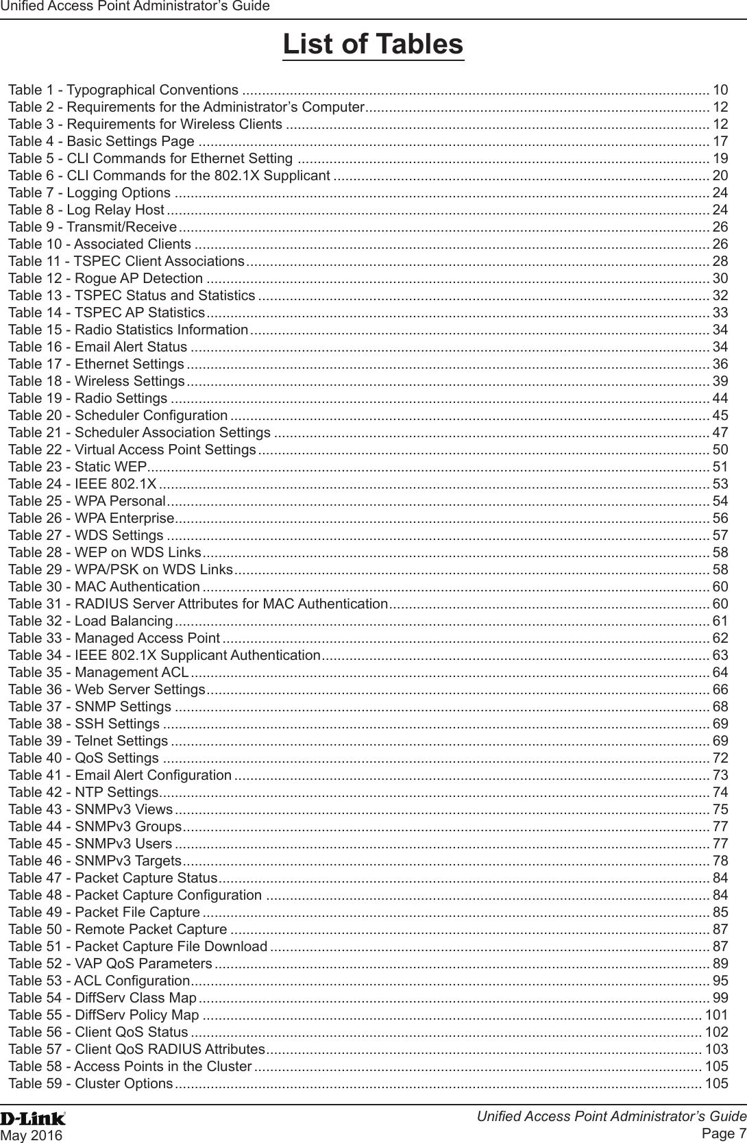 Unied Access Point Administrator’s GuideUnied Access Point Administrator’s GuidePage 7May 2016 List of TablesTable 1 - Typographical Conventions ...................................................................................................................... 10Table 2 - Requirements for the Administrator’s Computer ....................................................................................... 12Table 3 - Requirements for Wireless Clients ........................................................................................................... 12Table 4 - Basic Settings Page ................................................................................................................................. 17Table 5 - CLI Commands for Ethernet Setting  ........................................................................................................ 19Table 6 - CLI Commands for the 802.1X Supplicant ............................................................................................... 20Table 7 - Logging Options ....................................................................................................................................... 24Table 8 - Log Relay Host ......................................................................................................................................... 24Table 9 - Transmit/Receive ...................................................................................................................................... 26Table 10 - Associated Clients .................................................................................................................................. 26Table 11 - TSPEC Client Associations ..................................................................................................................... 28Table 12 - Rogue AP Detection ............................................................................................................................... 30Table 13 - TSPEC Status and Statistics .................................................................................................................. 32Table 14 - TSPEC AP Statistics ............................................................................................................................... 33Table 15 - Radio Statistics Information .................................................................................................................... 34Table 16 - Email Alert Status ................................................................................................................................... 34Table 17 - Ethernet Settings .................................................................................................................................... 36Table 18 - Wireless Settings .................................................................................................................................... 39Table 19 - Radio Settings ........................................................................................................................................ 44Table 20 - Scheduler Conguration ......................................................................................................................... 45Table 21 - Scheduler Association Settings .............................................................................................................. 47Table 22 - Virtual Access Point Settings .................................................................................................................. 50Table 23 - Static WEP .............................................................................................................................................. 51Table 24 - IEEE 802.1X ........................................................................................................................................... 53Table 25 - WPA Personal ......................................................................................................................................... 54Table 26 - WPA Enterprise ....................................................................................................................................... 56Table 27 - WDS Settings ......................................................................................................................................... 57Table 28 - WEP on WDS Links ................................................................................................................................ 58Table 29 - WPA/PSK on WDS Links ........................................................................................................................ 58Table 30 - MAC Authentication ................................................................................................................................ 60Table 31 - RADIUS Server Attributes for MAC Authentication ................................................................................. 60Table 32 - Load Balancing ....................................................................................................................................... 61Table 33 - Managed Access Point ........................................................................................................................... 62Table 34 - IEEE 802.1X Supplicant Authentication .................................................................................................. 63Table 35 - Management ACL ................................................................................................................................... 64Table 36 - Web Server Settings ............................................................................................................................... 66Table 37 - SNMP Settings ....................................................................................................................................... 68Table 38 - SSH Settings .......................................................................................................................................... 69Table 39 - Telnet Settings ........................................................................................................................................ 69Table 40 - QoS Settings .......................................................................................................................................... 72Table 41 - Email Alert Conguration ........................................................................................................................ 73Table 42 - NTP Settings ........................................................................................................................................... 74Table 43 - SNMPv3 Views ....................................................................................................................................... 75Table 44 - SNMPv3 Groups ..................................................................................................................................... 77Table 45 - SNMPv3 Users ....................................................................................................................................... 77Table 46 - SNMPv3 Targets ..................................................................................................................................... 78Table 47 - Packet Capture Status ............................................................................................................................ 84Table 48 - Packet Capture Conguration ................................................................................................................ 84Table 49 - Packet File Capture ................................................................................................................................ 85Table 50 - Remote Packet Capture ......................................................................................................................... 87Table 51 - Packet Capture File Download ............................................................................................................... 87Table 52 - VAP QoS Parameters ............................................................................................................................. 89Table 53 - ACL Conguration ................................................................................................................................... 95Table 54 - DiffServ Class Map ................................................................................................................................. 99Table 55 - DiffServ Policy Map .............................................................................................................................. 101Table 56 - Client QoS Status ................................................................................................................................. 102Table 57 - Client QoS RADIUS Attributes .............................................................................................................. 103Table 58 - Access Points in the Cluster ................................................................................................................. 105Table 59 - Cluster Options ..................................................................................................................................... 105