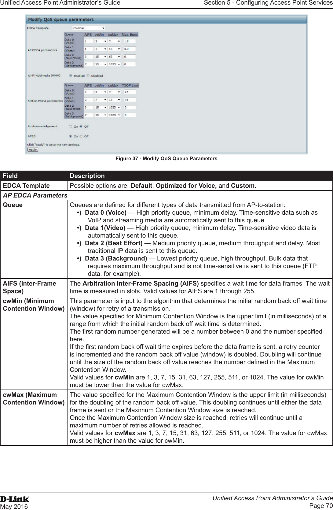 Unied Access Point Administrator’s GuideUnied Access Point Administrator’s GuidePage 70May 2016Section 5 - Conguring Access Point ServicesFigure 37 - Modify QoS Queue ParametersField DescriptionEDCA Template Possible options are: Default, Optimized for Voice, and Custom.AP EDCA ParametersQueue Queues are dened for different types of data transmitted from AP-to-station:•)  Data 0 (Voice) — High priority queue, minimum delay. Time-sensitive data such as VoIP and streaming media are automatically sent to this queue.•)  Data 1(Video) — High priority queue, minimum delay. Time-sensitive video data is automatically sent to this queue.•)  Data 2 (Best Effort) — Medium priority queue, medium throughput and delay. Most traditional IP data is sent to this queue.•)  Data 3 (Background) — Lowest priority queue, high throughput. Bulk data that requires maximum throughput and is not time-sensitive is sent to this queue (FTP data, for example).AIFS (Inter-Frame Space)The Arbitration Inter-Frame Spacing (AIFS) species a wait time for data frames. The wait time is measured in slots. Valid values for AIFS are 1 through 255.cwMin (Minimum Contention Window)This parameter is input to the algorithm that determines the initial random back off wait time (window) for retry of a transmission. The value specied for Minimum Contention Window is the upper limit (in milliseconds) of a range from which the initial random back off wait time is determined.The rst random number generated will be a number between 0 and the number specied here.If the rst random back off wait time expires before the data frame is sent, a retry counter is incremented and the random back off value (window) is doubled. Doubling will continue until the size of the random back off value reaches the number dened in the Maximum Contention Window.Valid values for cwMin are 1, 3, 7, 15, 31, 63, 127, 255, 511, or 1024. The value for cwMin must be lower than the value for cwMax.cwMax (Maximum Contention Window)The value specied for the Maximum Contention Window is the upper limit (in milliseconds) for the doubling of the random back off value. This doubling continues until either the data frame is sent or the Maximum Contention Window size is reached.Once the Maximum Contention Window size is reached, retries will continue until a maximum number of retries allowed is reached.Valid values for cwMax are 1, 3, 7, 15, 31, 63, 127, 255, 511, or 1024. The value for cwMax must be higher than the value for cwMin.