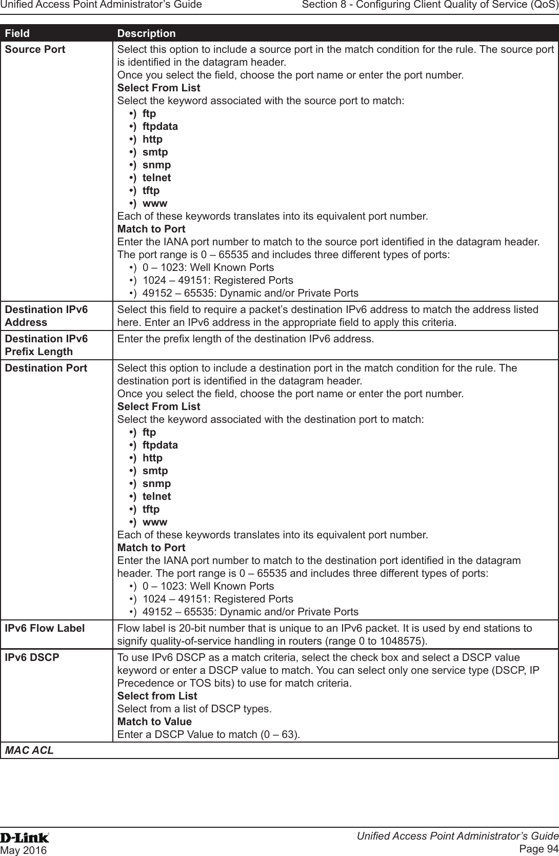 Unied Access Point Administrator’s GuideUnied Access Point Administrator’s GuidePage 94May 2016Section 8 - Conguring Client Quality of Service (QoS)Field DescriptionSource Port Select this option to include a source port in the match condition for the rule. The source port is identied in the datagram header.Once you select the eld, choose the port name or enter the port number.Select From ListSelect the keyword associated with the source port to match:•)  ftp•)  ftpdata•)  http•)  smtp•)  snmp•)  telnet•)  tftp•)  wwwEach of these keywords translates into its equivalent port number.Match to PortEnter the IANA port number to match to the source port identied in the datagram header. The port range is 0 – 65535 and includes three different types of ports:•)  0 – 1023: Well Known Ports•)  1024 – 49151: Registered Ports•)  49152 – 65535: Dynamic and/or Private PortsDestination IPv6 AddressSelect this eld to require a packet’s destination IPv6 address to match the address listed here. Enter an IPv6 address in the appropriate eld to apply this criteria.Destination IPv6 Prex LengthEnter the prex length of the destination IPv6 address.Destination Port Select this option to include a destination port in the match condition for the rule. The destination port is identied in the datagram header.Once you select the eld, choose the port name or enter the port number.Select From ListSelect the keyword associated with the destination port to match:•)  ftp•)  ftpdata•)  http•)  smtp•)  snmp•)  telnet•)  tftp•)  wwwEach of these keywords translates into its equivalent port number.Match to PortEnter the IANA port number to match to the destination port identied in the datagram header. The port range is 0 – 65535 and includes three different types of ports:•)  0 – 1023: Well Known Ports•)  1024 – 49151: Registered Ports•)  49152 – 65535: Dynamic and/or Private PortsIPv6 Flow Label Flow label is 20-bit number that is unique to an IPv6 packet. It is used by end stations to signify quality-of-service handling in routers (range 0 to 1048575).IPv6 DSCP To use IPv6 DSCP as a match criteria, select the check box and select a DSCP value keyword or enter a DSCP value to match. You can select only one service type (DSCP, IP Precedence or TOS bits) to use for match criteria.Select from List Select from a list of DSCP types. Match to Value Enter a DSCP Value to match (0 – 63).MAC ACL