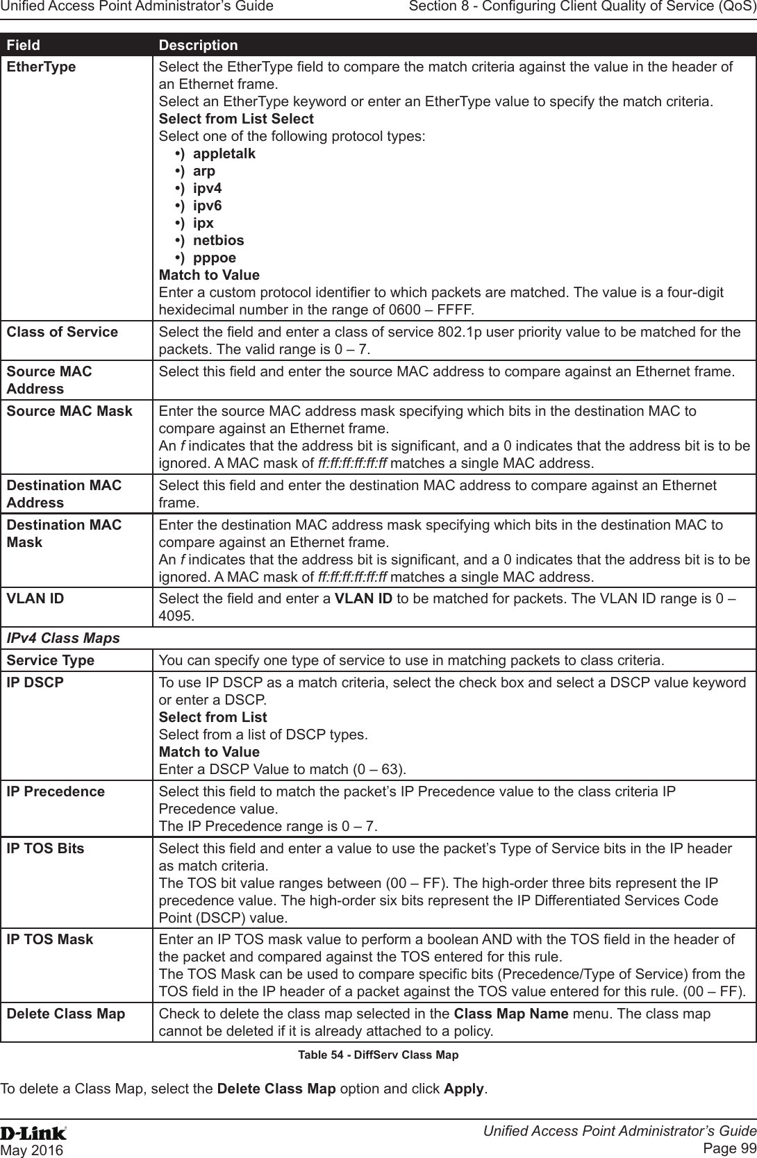 Unied Access Point Administrator’s GuideUnied Access Point Administrator’s GuidePage 99May 2016Section 8 - Conguring Client Quality of Service (QoS)Field DescriptionEtherType Select the EtherType eld to compare the match criteria against the value in the header of an Ethernet frame. Select an EtherType keyword or enter an EtherType value to specify the match criteria.Select from List SelectSelect one of the following protocol types:•)  appletalk•)  arp•)  ipv4•)  ipv6•)  ipx•)  netbios•)  pppoeMatch to ValueEnter a custom protocol identier to which packets are matched. The value is a four-digit hexidecimal number in the range of 0600 – FFFF.Class of Service Select the eld and enter a class of service 802.1p user priority value to be matched for the packets. The valid range is 0 – 7.Source MAC AddressSelect this eld and enter the source MAC address to compare against an Ethernet frame.Source MAC Mask Enter the source MAC address mask specifying which bits in the destination MAC to compare against an Ethernet frame.An f indicates that the address bit is signicant, and a 0 indicates that the address bit is to be ignored. A MAC mask of ff:ff:ff:ff:ff:ff matches a single MAC address.Destination MAC AddressSelect this eld and enter the destination MAC address to compare against an Ethernet frame.Destination MAC MaskEnter the destination MAC address mask specifying which bits in the destination MAC to compare against an Ethernet frame.An f indicates that the address bit is signicant, and a 0 indicates that the address bit is to be ignored. A MAC mask of ff:ff:ff:ff:ff:ff matches a single MAC address.VLAN ID Select the eld and enter a VLAN ID to be matched for packets. The VLAN ID range is 0 – 4095.IPv4 Class MapsService Type You can specify one type of service to use in matching packets to class criteria.IP DSCP To use IP DSCP as a match criteria, select the check box and select a DSCP value keyword or enter a DSCP.Select from List Select from a list of DSCP types. Match to Value Enter a DSCP Value to match (0 – 63).IP Precedence Select this eld to match the packet’s IP Precedence value to the class criteria IP Precedence value. The IP Precedence range is 0 – 7.IP TOS Bits Select this eld and enter a value to use the packet’s Type of Service bits in the IP header as match criteria. The TOS bit value ranges between (00 – FF). The high-order three bits represent the IP precedence value. The high-order six bits represent the IP Differentiated Services Code Point (DSCP) value.IP TOS Mask Enter an IP TOS mask value to perform a boolean AND with the TOS eld in the header of the packet and compared against the TOS entered for this rule. The TOS Mask can be used to compare specic bits (Precedence/Type of Service) from the TOS eld in the IP header of a packet against the TOS value entered for this rule. (00 – FF).Delete Class Map Check to delete the class map selected in the Class Map Name menu. The class map cannot be deleted if it is already attached to a policy.Table 54 - DiffServ Class MapTo delete a Class Map, select the Delete Class Map option and click Apply. 