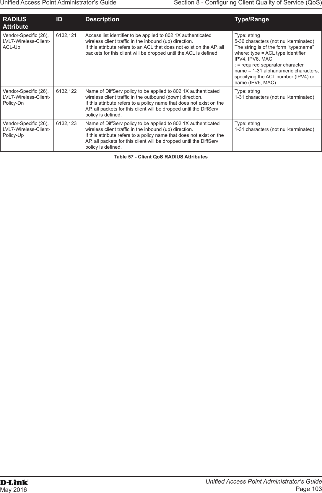 Unied Access Point Administrator’s GuideUnied Access Point Administrator’s GuidePage 103May 2016Section 8 - Conguring Client Quality of Service (QoS)RADIUS AttributeID Description Type/RangeVendor-Specic (26), LVL7-Wireless-Client-ACL-Up6132,121 Access list identier to be applied to 802.1X authenticated wireless client trafc in the inbound (up) direction.If this attribute refers to an ACL that does not exist on the AP, all packets for this client will be dropped until the ACL is dened.Type: string5-36 characters (not null-terminated) The string is of the form “type:name” where: type = ACL type identier: IPV4, IPV6, MAC: = required separator charactername = 1-31 alphanumeric characters, specifying the ACL number (IPV4) or name (IPV6, MAC)Vendor-Specic (26), LVL7-Wireless-Client-Policy-Dn6132,122 Name of DiffServ policy to be applied to 802.1X authenticated wireless client trafc in the outbound (down) direction.If this attribute refers to a policy name that does not exist on the AP, all packets for this client will be dropped until the DiffServ policy is dened.Type: string1-31 characters (not null-terminated)Vendor-Specic (26), LVL7-Wireless-Client-Policy-Up6132,123 Name of DiffServ policy to be applied to 802.1X authenticated wireless client trafc in the inbound (up) direction.If this attribute refers to a policy name that does not exist on the AP, all packets for this client will be dropped until the DiffServ policy is dened.Type: string1-31 characters (not null-terminated)Table 57 - Client QoS RADIUS Attributes