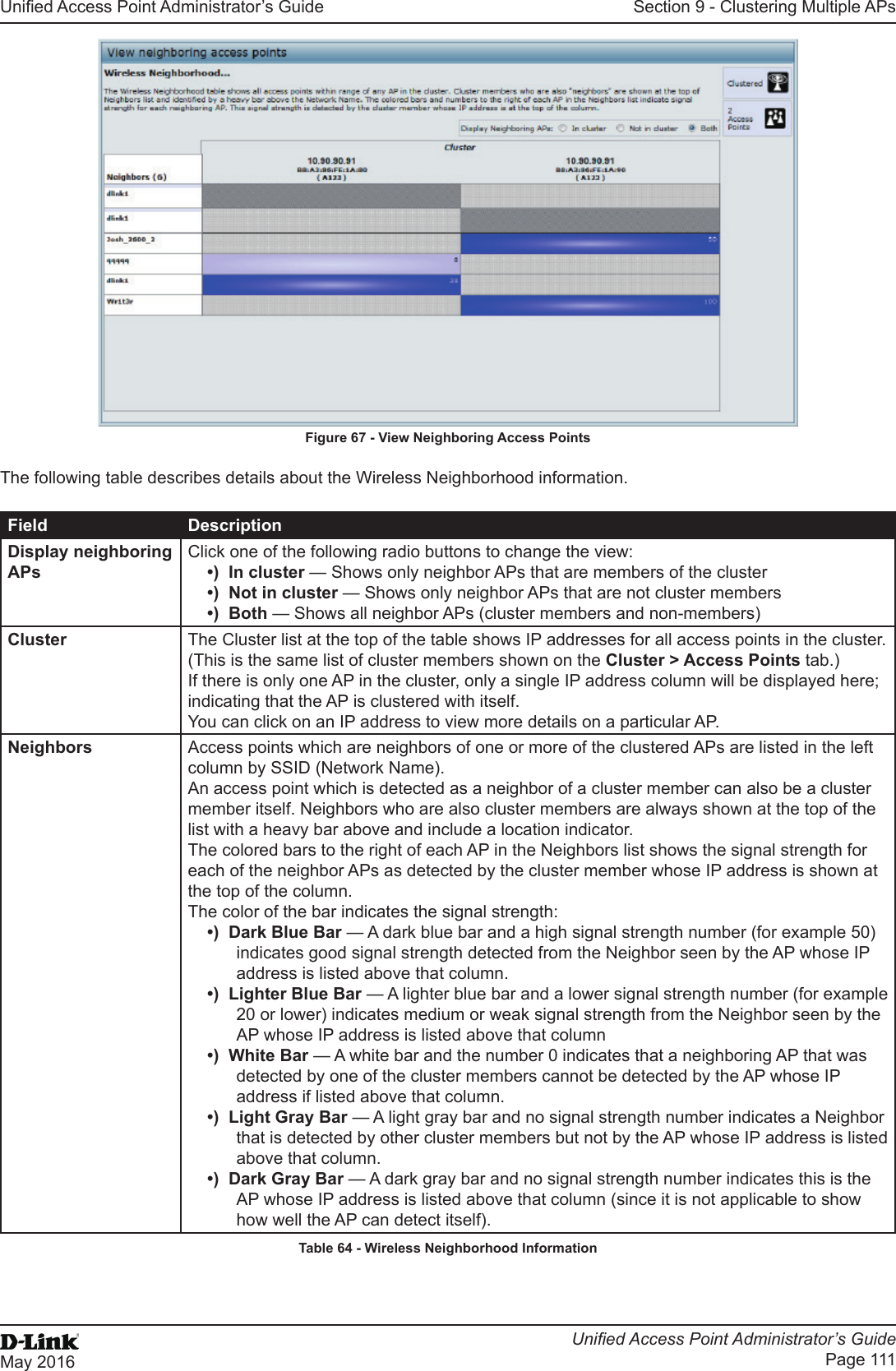 Unied Access Point Administrator’s GuideUnied Access Point Administrator’s GuidePage 111May 2016Section 9 - Clustering Multiple APsFigure 67 - View Neighboring Access PointsThe following table describes details about the Wireless Neighborhood information.Field DescriptionDisplay neighboring APsClick one of the following radio buttons to change the view:•)  In cluster — Shows only neighbor APs that are members of the cluster•)  Not in cluster — Shows only neighbor APs that are not cluster members•)  Both — Shows all neighbor APs (cluster members and non-members)Cluster The Cluster list at the top of the table shows IP addresses for all access points in the cluster. (This is the same list of cluster members shown on the Cluster &gt; Access Points tab.)If there is only one AP in the cluster, only a single IP address column will be displayed here; indicating that the AP is clustered with itself.You can click on an IP address to view more details on a particular AP.Neighbors Access points which are neighbors of one or more of the clustered APs are listed in the left column by SSID (Network Name).An access point which is detected as a neighbor of a cluster member can also be a cluster member itself. Neighbors who are also cluster members are always shown at the top of the list with a heavy bar above and include a location indicator.The colored bars to the right of each AP in the Neighbors list shows the signal strength for each of the neighbor APs as detected by the cluster member whose IP address is shown at the top of the column.The color of the bar indicates the signal strength:•)  Dark Blue Bar — A dark blue bar and a high signal strength number (for example 50) indicates good signal strength detected from the Neighbor seen by the AP whose IP address is listed above that column.•)  Lighter Blue Bar — A lighter blue bar and a lower signal strength number (for example 20 or lower) indicates medium or weak signal strength from the Neighbor seen by the AP whose IP address is listed above that column•)  White Bar — A white bar and the number 0 indicates that a neighboring AP that was detected by one of the cluster members cannot be detected by the AP whose IP address if listed above that column.•)  Light Gray Bar — A light gray bar and no signal strength number indicates a Neighbor that is detected by other cluster members but not by the AP whose IP address is listed above that column.•)  Dark Gray Bar — A dark gray bar and no signal strength number indicates this is the AP whose IP address is listed above that column (since it is not applicable to show how well the AP can detect itself).Table 64 - Wireless Neighborhood Information