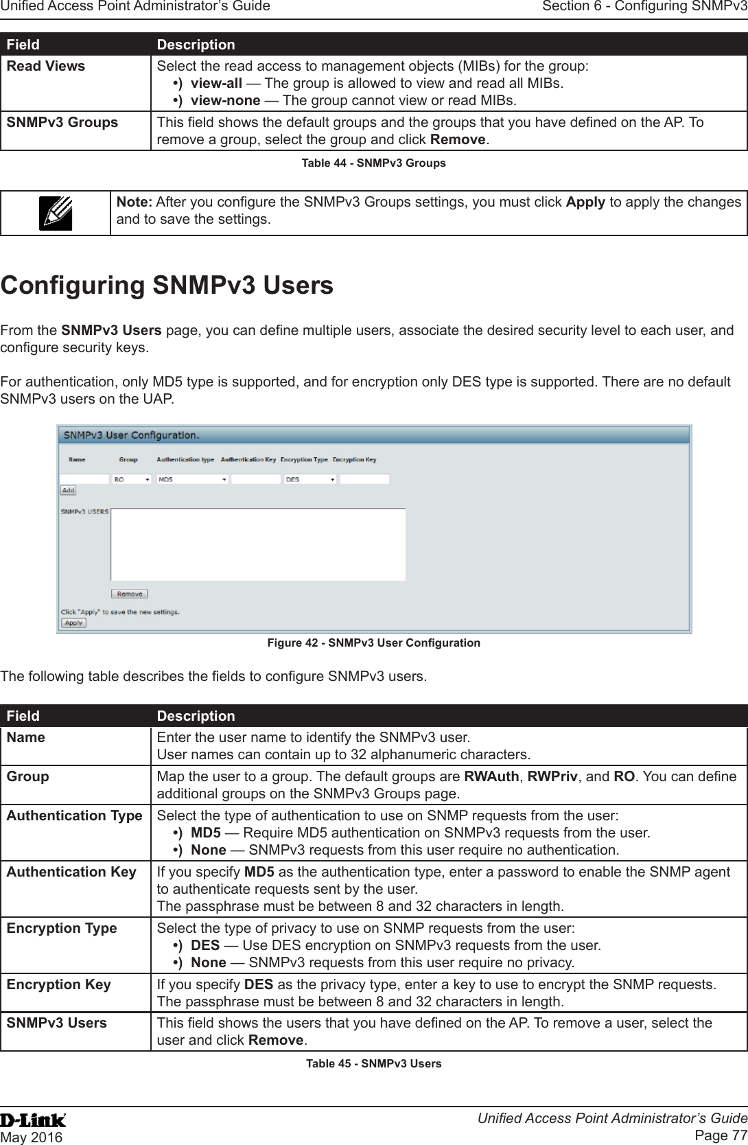 Unied Access Point Administrator’s GuideUnied Access Point Administrator’s GuidePage 77May 2016Section 6 - Conguring SNMPv3Field DescriptionRead Views Select the read access to management objects (MIBs) for the group:•)  view-all — The group is allowed to view and read all MIBs.•)  view-none — The group cannot view or read MIBs.SNMPv3 Groups This eld shows the default groups and the groups that you have dened on the AP. To remove a group, select the group and click Remove.Table 44 - SNMPv3 GroupsNote: After you congure the SNMPv3 Groups settings, you must click Apply to apply the changes and to save the settings.Conguring SNMPv3 UsersFrom the SNMPv3 Users page, you can dene multiple users, associate the desired security level to each user, and congure security keys.For authentication, only MD5 type is supported, and for encryption only DES type is supported. There are no default SNMPv3 users on the UAP.Figure 42 - SNMPv3 User CongurationThe following table describes the elds to congure SNMPv3 users.Field DescriptionName Enter the user name to identify the SNMPv3 user. User names can contain up to 32 alphanumeric characters.Group Map the user to a group. The default groups are RWAuth, RWPriv, and RO. You can dene additional groups on the SNMPv3 Groups page.Authentication Type Select the type of authentication to use on SNMP requests from the user:•)  MD5 — Require MD5 authentication on SNMPv3 requests from the user.•)  None — SNMPv3 requests from this user require no authentication.Authentication Key If you specify MD5 as the authentication type, enter a password to enable the SNMP agent to authenticate requests sent by the user.The passphrase must be between 8 and 32 characters in length.Encryption Type Select the type of privacy to use on SNMP requests from the user:•)  DES — Use DES encryption on SNMPv3 requests from the user.•)  None — SNMPv3 requests from this user require no privacy.Encryption Key If you specify DES as the privacy type, enter a key to use to encrypt the SNMP requests.The passphrase must be between 8 and 32 characters in length.SNMPv3 Users This eld shows the users that you have dened on the AP. To remove a user, select the user and click Remove.Table 45 - SNMPv3 Users