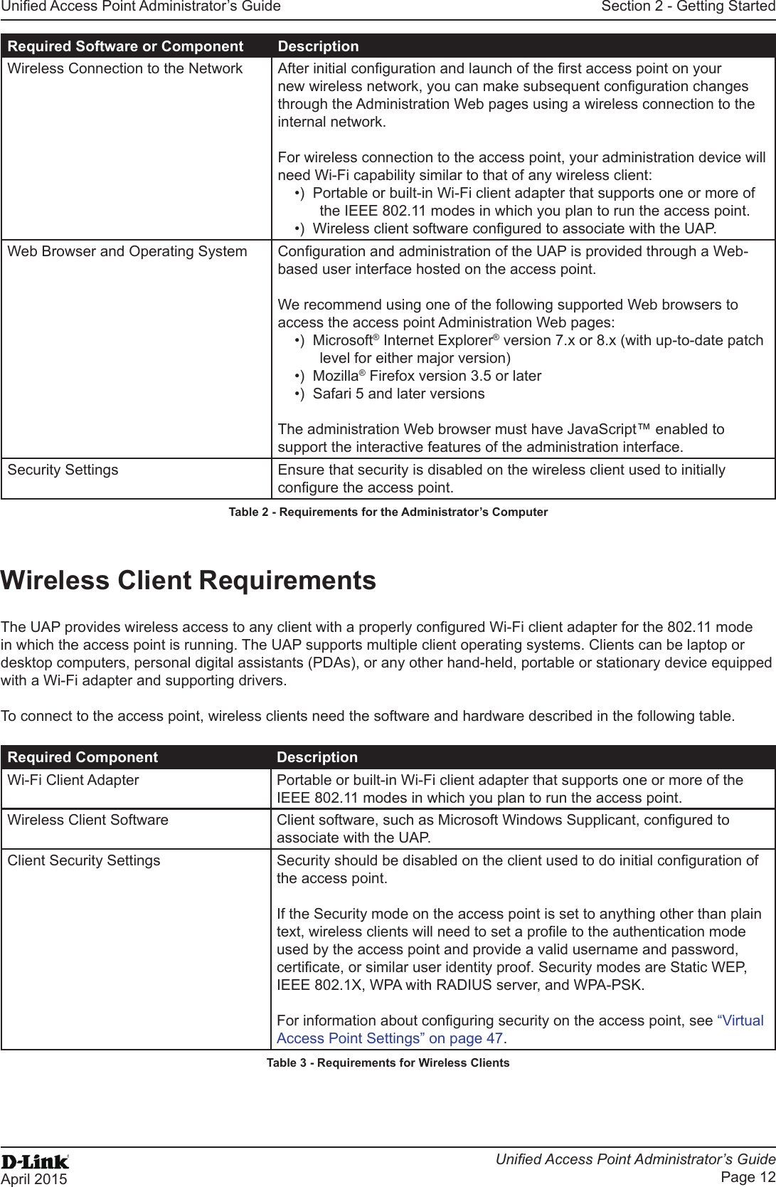 Unied Access Point Administrator’s GuideUnied Access Point Administrator’s GuidePage 12April 2015Section 2 - Getting StartedRequired Software or Component DescriptionWireless Connection to the Network After initial conguration and launch of the rst access point on your new wireless network, you can make subsequent conguration changes through the Administration Web pages using a wireless connection to the internal network. For wireless connection to the access point, your administration device will need Wi-Fi capability similar to that of any wireless client:•)  Portable or built-in Wi-Fi client adapter that supports one or more of the IEEE 802.11 modes in which you plan to run the access point.•)  Wireless client software congured to associate with the UAP.Web Browser and Operating System Conguration and administration of the UAP is provided through a Web-based user interface hosted on the access point. We recommend using one of the following supported Web browsers to access the access point Administration Web pages:•)  Microsoft® Internet Explorer® version 7.x or 8.x (with up-to-date patch level for either major version)•)  Mozilla® Firefox version 3.5 or later•)  Safari 5 and later versionsThe administration Web browser must have JavaScript™ enabled to support the interactive features of the administration interface.Security Settings Ensure that security is disabled on the wireless client used to initially congure the access point.Table 2 - Requirements for the Administrator’s ComputerWireless Client RequirementsThe UAP provides wireless access to any client with a properly congured Wi-Fi client adapter for the 802.11 mode in which the access point is running. The UAP supports multiple client operating systems. Clients can be laptop or desktop computers, personal digital assistants (PDAs), or any other hand-held, portable or stationary device equipped with a Wi-Fi adapter and supporting drivers.To connect to the access point, wireless clients need the software and hardware described in the following table.Required Component DescriptionWi-Fi Client Adapter Portable or built-in Wi-Fi client adapter that supports one or more of the IEEE 802.11 modes in which you plan to run the access point.Wireless Client Software Client software, such as Microsoft Windows Supplicant, congured to associate with the UAP.Client Security Settings Security should be disabled on the client used to do initial conguration of the access point.If the Security mode on the access point is set to anything other than plain text, wireless clients will need to set a prole to the authentication mode used by the access point and provide a valid username and password, certicate, or similar user identity proof. Security modes are Static WEP, IEEE 802.1X, WPA with RADIUS server, and WPA-PSK.For information about conguring security on the access point, see “Virtual Access Point Settings” on page 47. Table 3 - Requirements for Wireless Clients