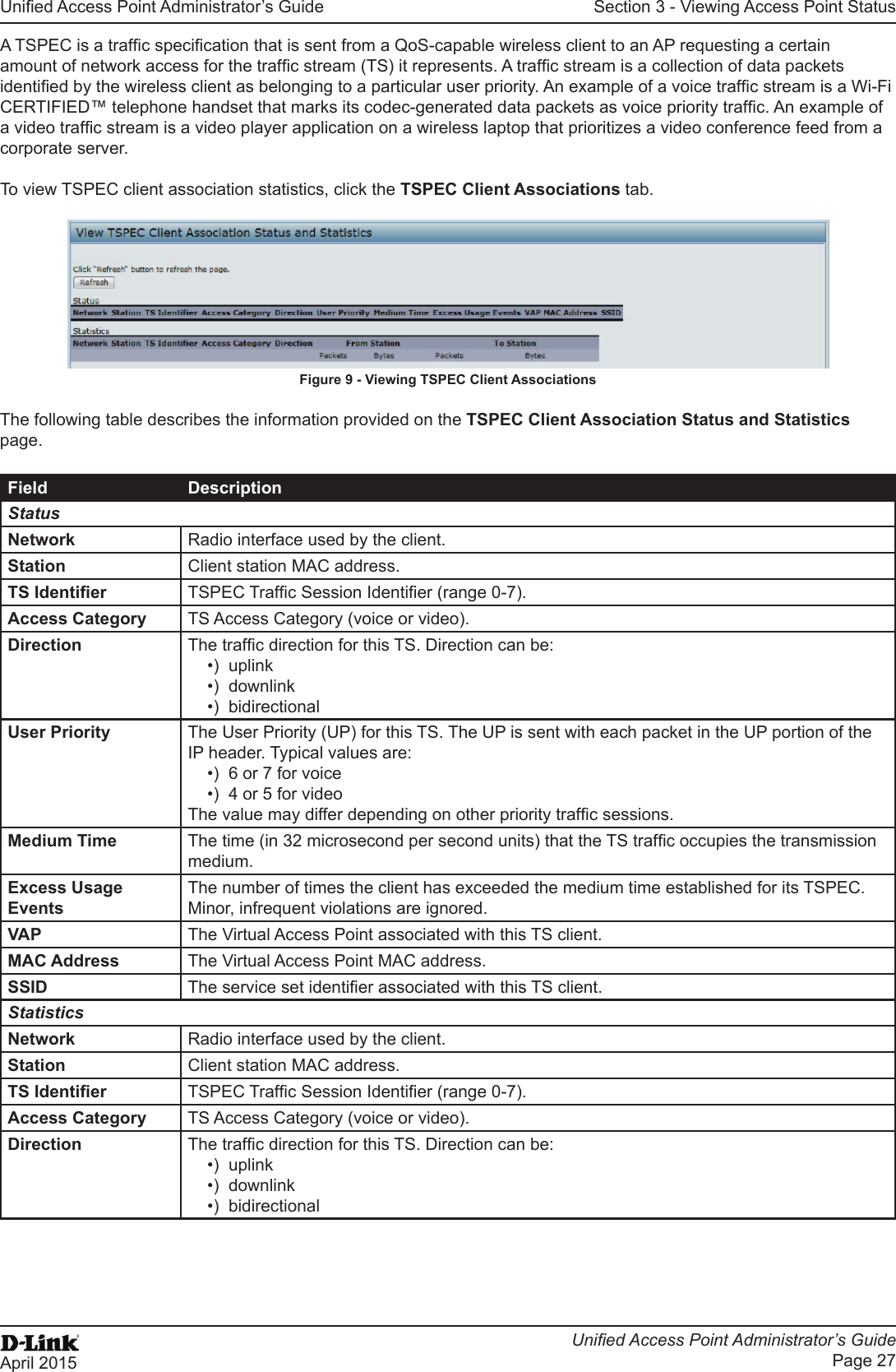 Unied Access Point Administrator’s GuideUnied Access Point Administrator’s GuidePage 27April 2015Section 3 - Viewing Access Point StatusA TSPEC is a trafc specication that is sent from a QoS-capable wireless client to an AP requesting a certain amount of network access for the trafc stream (TS) it represents. A trafc stream is a collection of data packets identied by the wireless client as belonging to a particular user priority. An example of a voice trafc stream is a Wi-Fi CERTIFIED™ telephone handset that marks its codec-generated data packets as voice priority trafc. An example of a video trafc stream is a video player application on a wireless laptop that prioritizes a video conference feed from a corporate server. To view TSPEC client association statistics, click the TSPEC Client Associations tab.Figure 9 - Viewing TSPEC Client AssociationsThe following table describes the information provided on the TSPEC Client Association Status and Statistics page.Field DescriptionStatusNetwork Radio interface used by the client.Station Client station MAC address.TS Identier TSPEC Trafc Session Identier (range 0-7).Access Category TS Access Category (voice or video).Direction The trafc direction for this TS. Direction can be:•)  uplink•)  downlink•)  bidirectionalUser Priority The User Priority (UP) for this TS. The UP is sent with each packet in the UP portion of the IP header. Typical values are:•)  6 or 7 for voice•)  4 or 5 for videoThe value may differ depending on other priority trafc sessions.Medium Time The time (in 32 microsecond per second units) that the TS trafc occupies the transmission medium.Excess Usage EventsThe number of times the client has exceeded the medium time established for its TSPEC. Minor, infrequent violations are ignored.VAP The Virtual Access Point associated with this TS client.MAC Address The Virtual Access Point MAC address.SSID The service set identier associated with this TS client.StatisticsNetwork Radio interface used by the client.Station Client station MAC address.TS Identier TSPEC Trafc Session Identier (range 0-7).Access Category TS Access Category (voice or video).Direction The trafc direction for this TS. Direction can be:•)  uplink•)  downlink•)  bidirectional