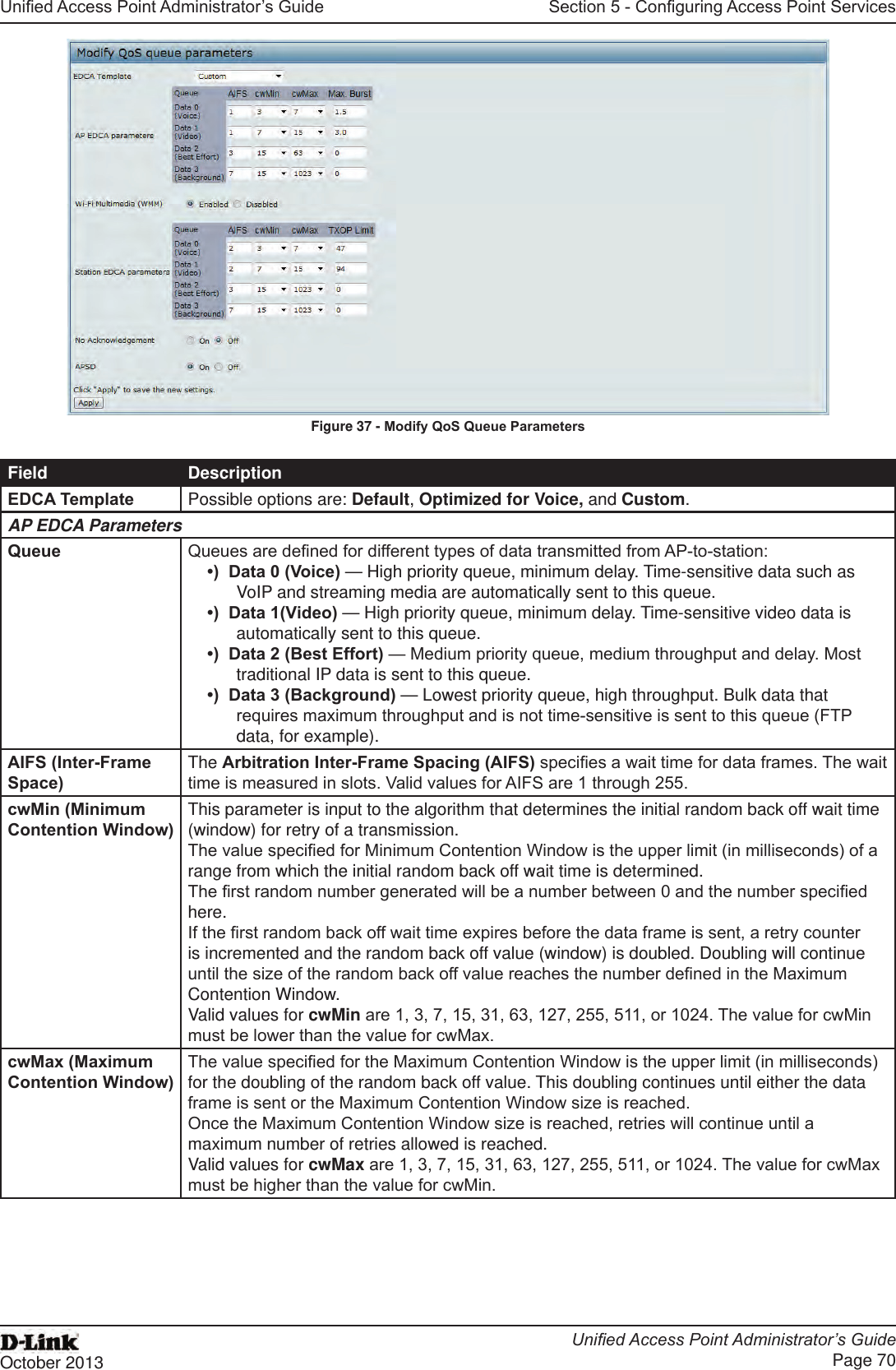 Unied Access Point Administrator’s GuideUnied Access Point Administrator’s GuidePage 70October 2013Section 5 - Conguring Access Point ServicesFigure 37 - Modify QoS Queue ParametersField DescriptionEDCA Template Possible options are: Default, Optimized for Voice, and Custom.AP EDCA ParametersQueue Queues are dened for different types of data transmitted from AP-to-station:•)  Data 0 (Voice) — High priority queue, minimum delay. Time-sensitive data such as VoIP and streaming media are automatically sent to this queue.•)  Data 1(Video) — High priority queue, minimum delay. Time-sensitive video data is automatically sent to this queue.•)  Data 2 (Best Effort) — Medium priority queue, medium throughput and delay. Most traditional IP data is sent to this queue.•)  Data 3 (Background) — Lowest priority queue, high throughput. Bulk data that requires maximum throughput and is not time-sensitive is sent to this queue (FTP data, for example).AIFS (Inter-Frame Space)The Arbitration Inter-Frame Spacing (AIFS) species a wait time for data frames. The wait time is measured in slots. Valid values for AIFS are 1 through 255.cwMin (Minimum Contention Window)This parameter is input to the algorithm that determines the initial random back off wait time (window) for retry of a transmission. The value specied for Minimum Contention Window is the upper limit (in milliseconds) of a range from which the initial random back off wait time is determined.The rst random number generated will be a number between 0 and the number specied here.If the rst random back off wait time expires before the data frame is sent, a retry counter is incremented and the random back off value (window) is doubled. Doubling will continue until the size of the random back off value reaches the number dened in the Maximum Contention Window.Valid values for cwMin are 1, 3, 7, 15, 31, 63, 127, 255, 511, or 1024. The value for cwMin must be lower than the value for cwMax.cwMax (Maximum Contention Window)The value specied for the Maximum Contention Window is the upper limit (in milliseconds) for the doubling of the random back off value. This doubling continues until either the data frame is sent or the Maximum Contention Window size is reached.Once the Maximum Contention Window size is reached, retries will continue until a maximum number of retries allowed is reached.Valid values for cwMax are 1, 3, 7, 15, 31, 63, 127, 255, 511, or 1024. The value for cwMax must be higher than the value for cwMin.