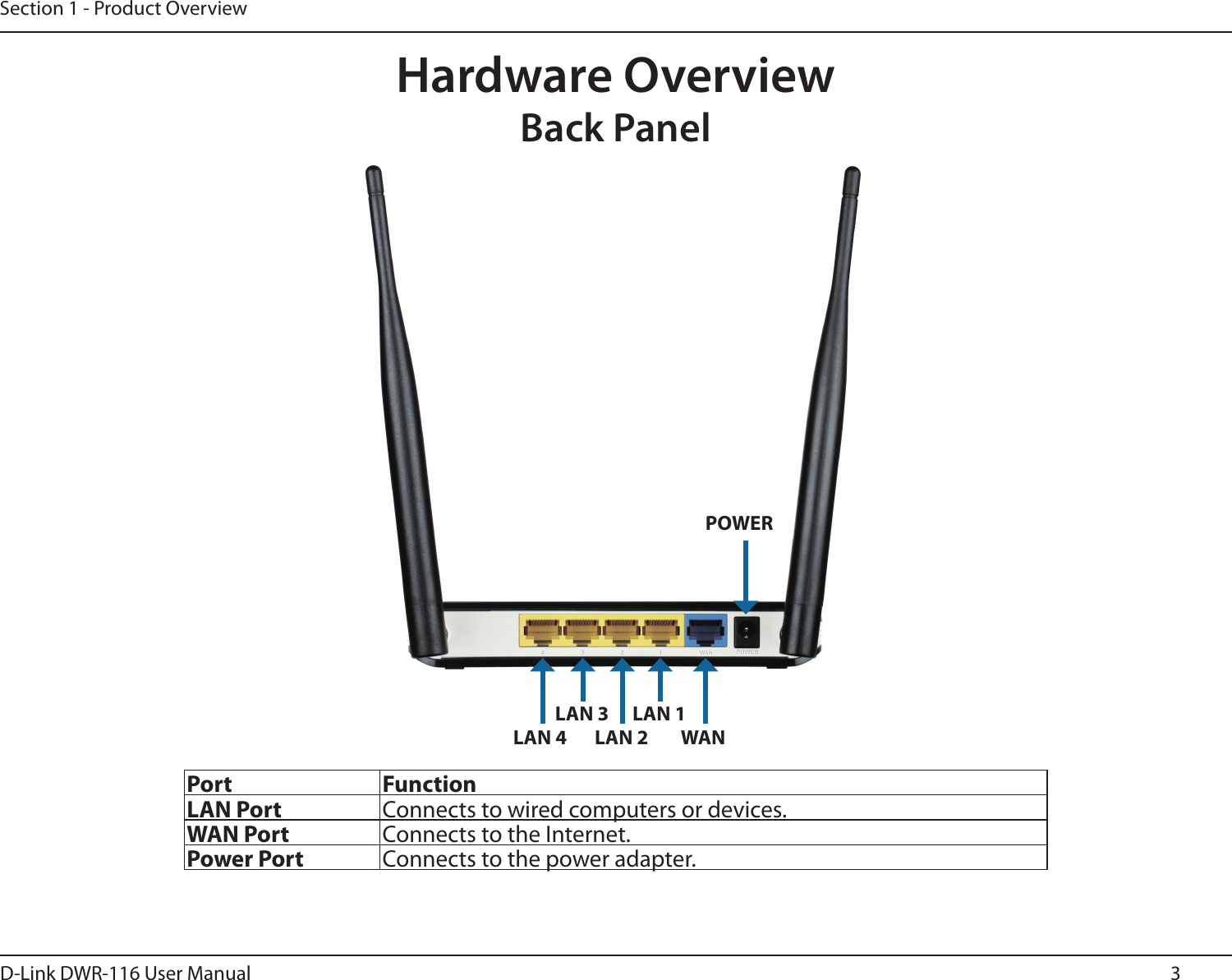 Page 7 of D Link WR116A1 Wireless N300 Multi-WAN Router User Manual 1