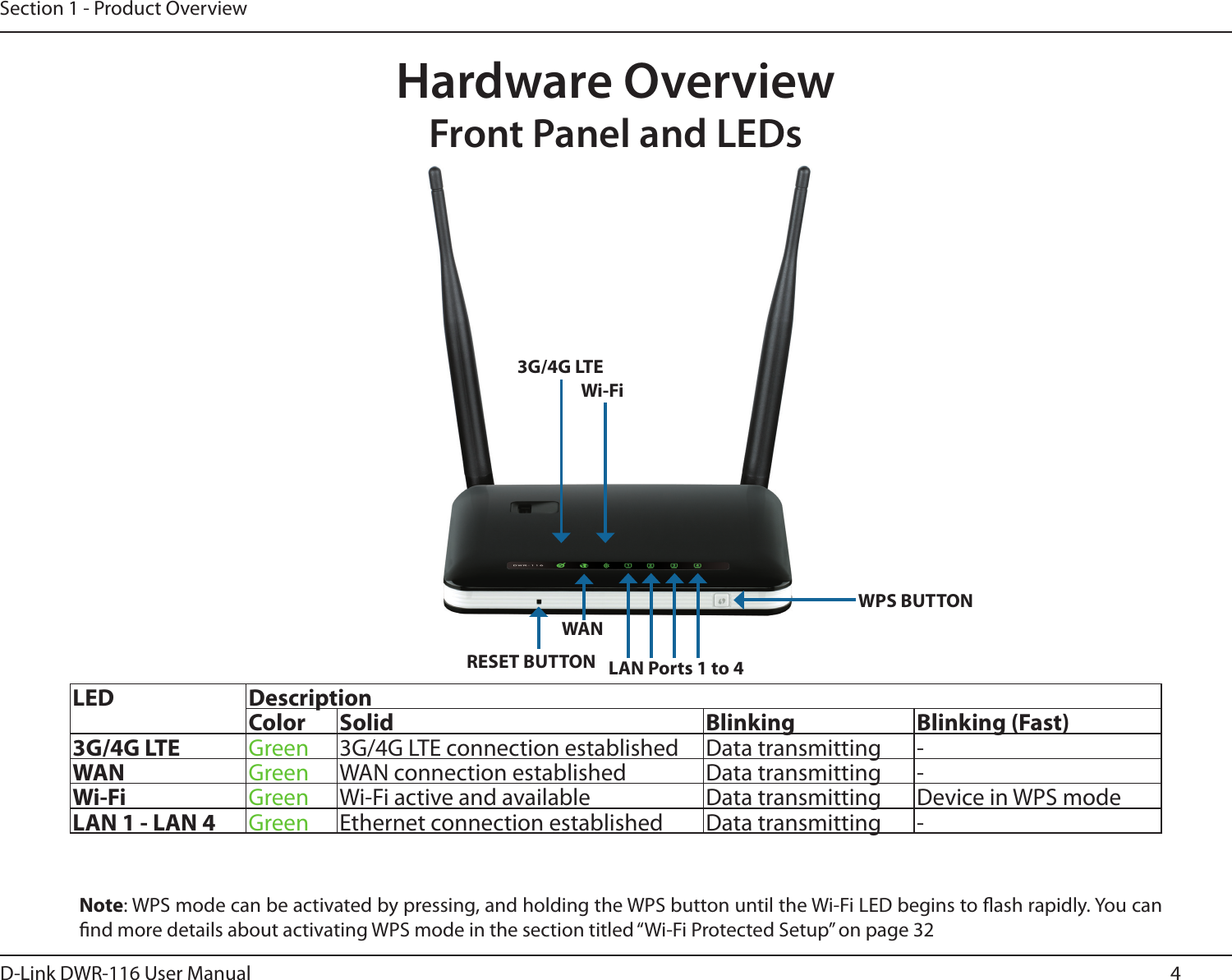 Page 8 of D Link WR116A1 Wireless N300 Multi-WAN Router User Manual 1