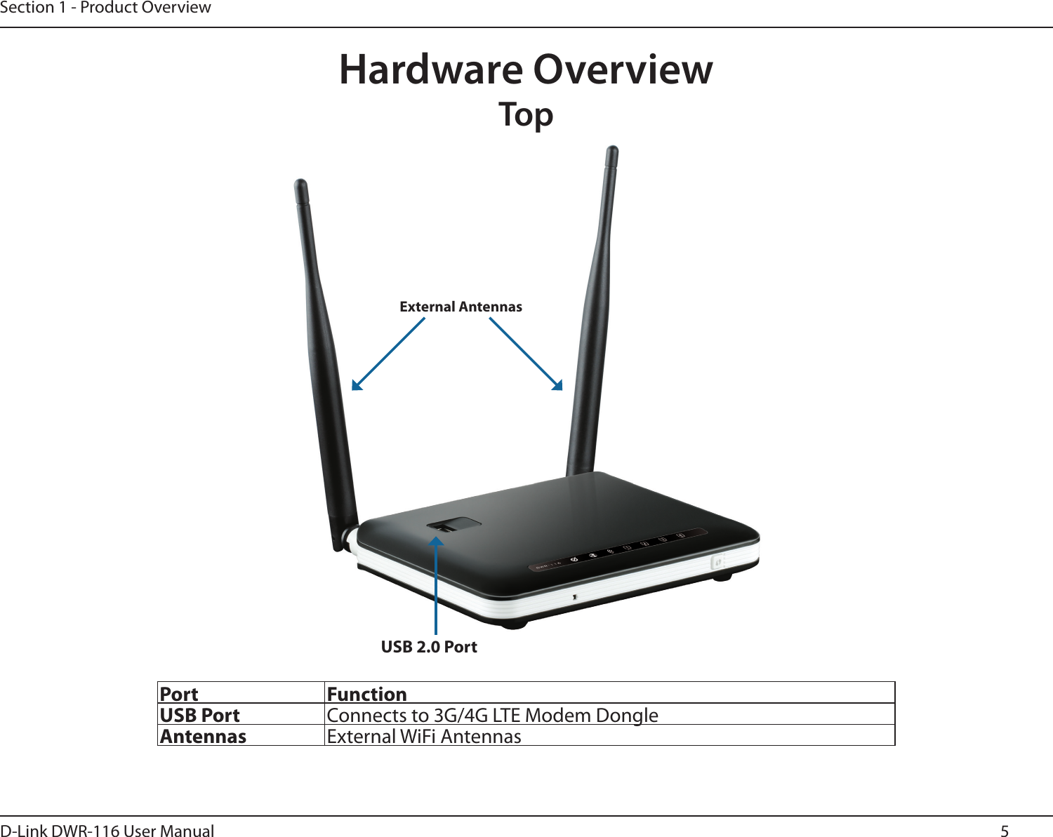 Page 9 of D Link WR116A1 Wireless N300 Multi-WAN Router User Manual 1